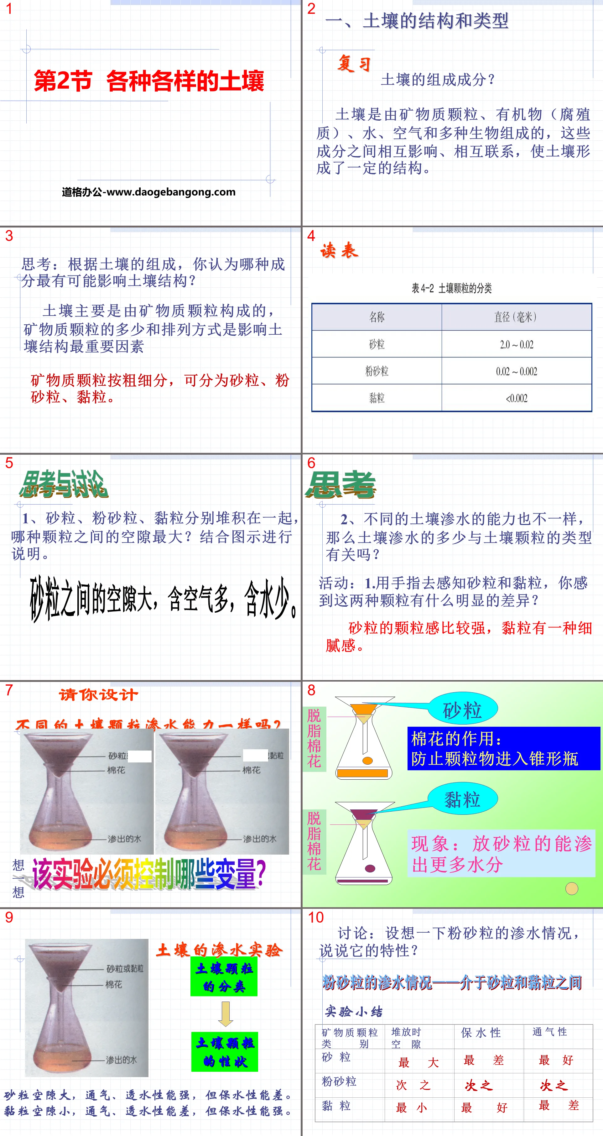 《各种各样的土壤》PPT