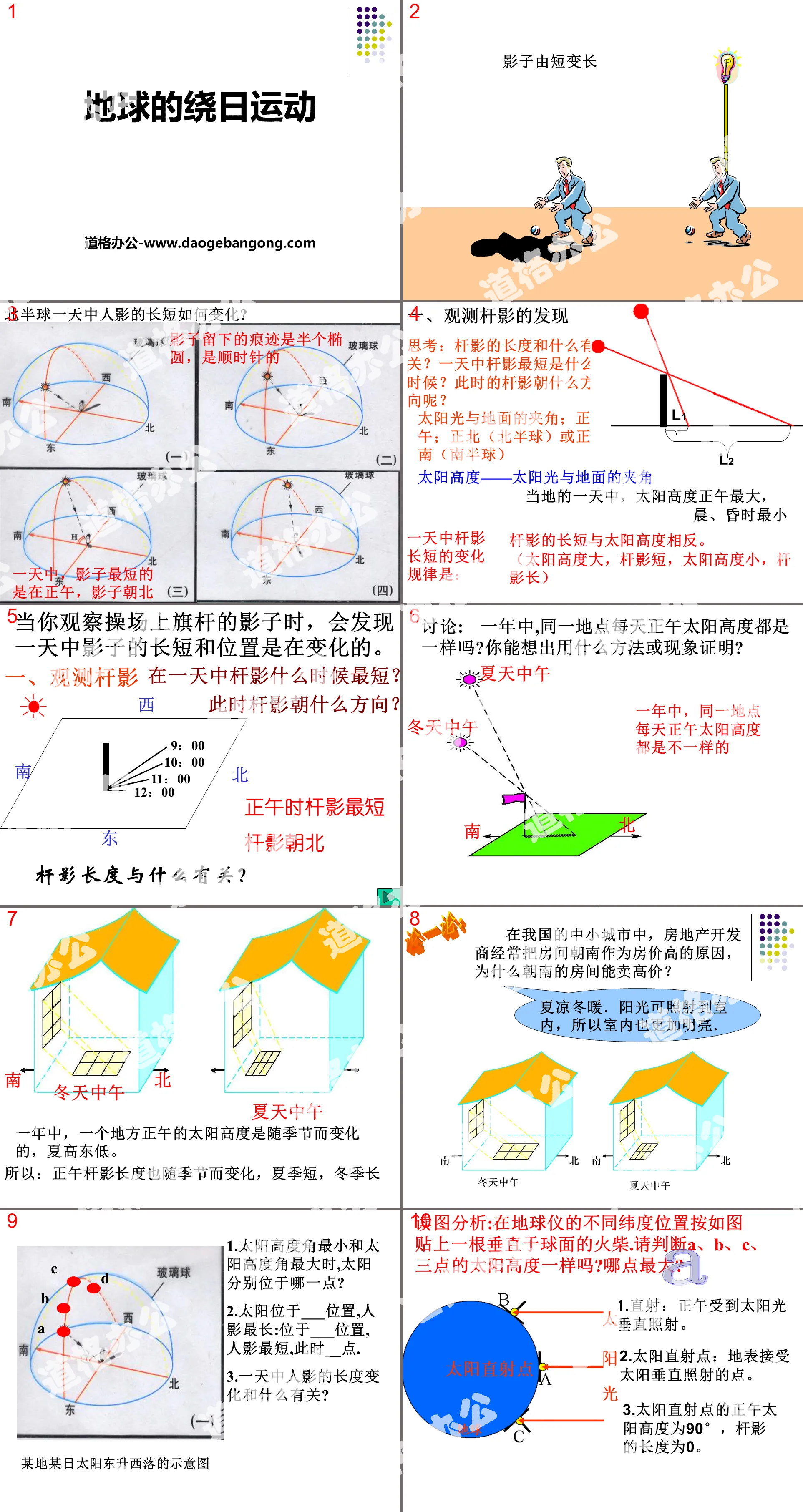 《地球的绕日运动》PPT课件