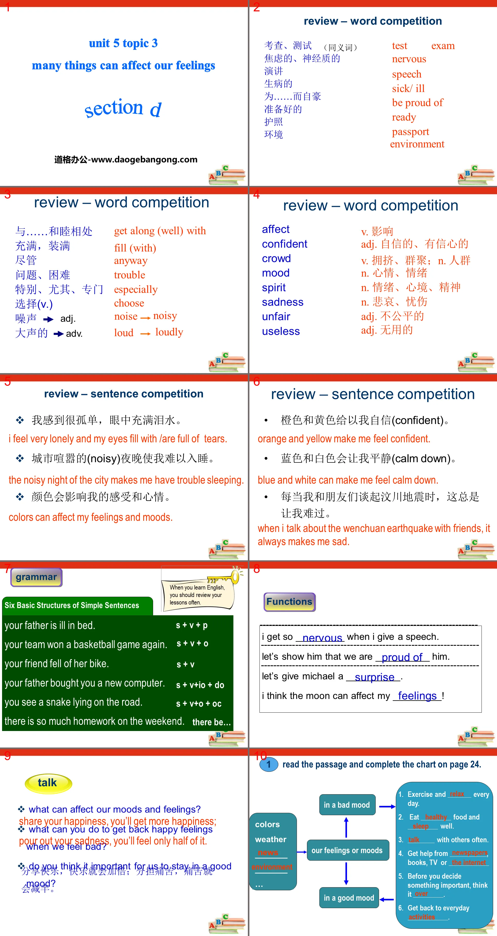 《很多事情都會影響我們的感受》SectionD PPT