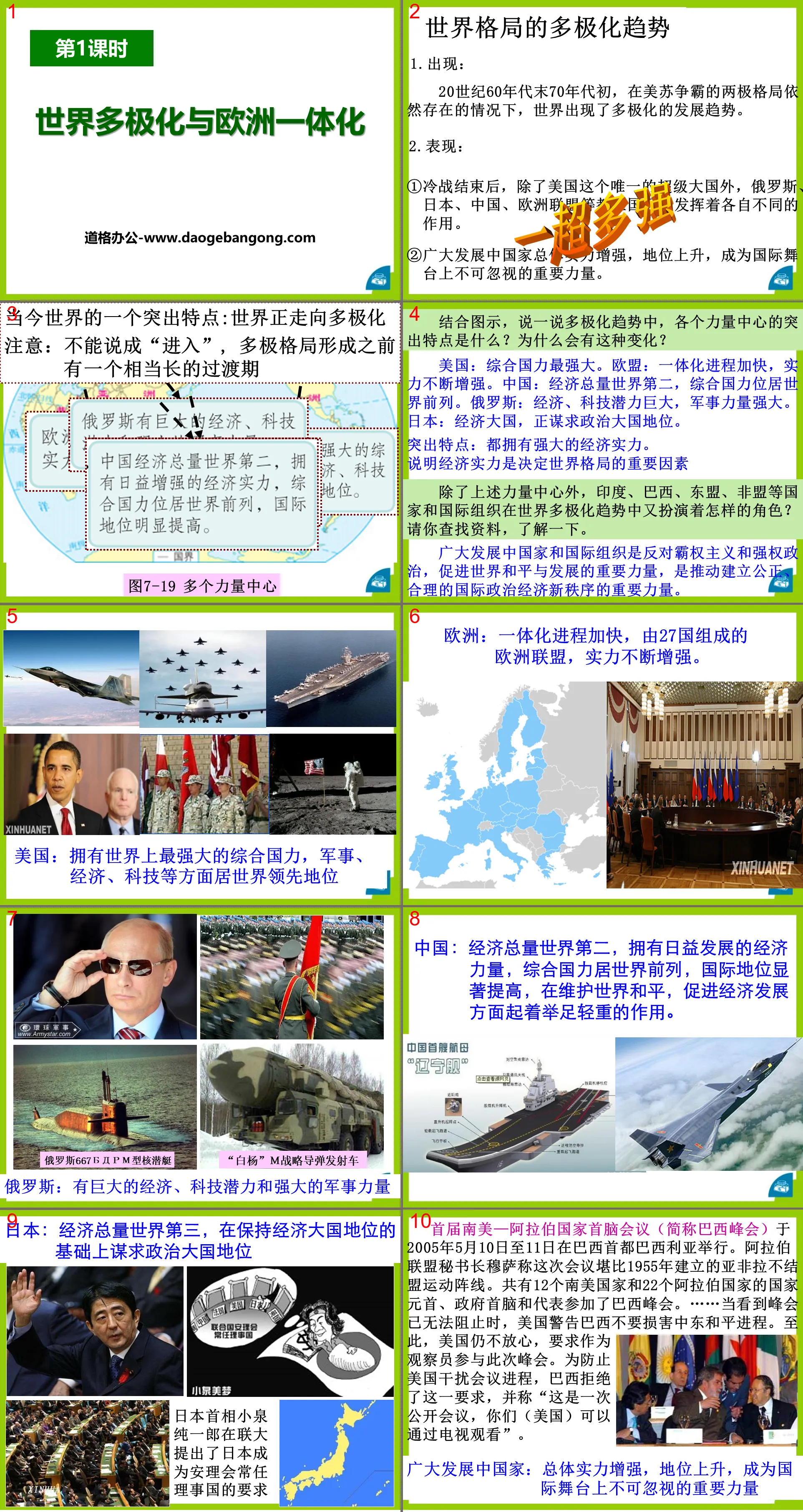 "World Multipolarity and European Integration" PPT courseware on China and the world across the century