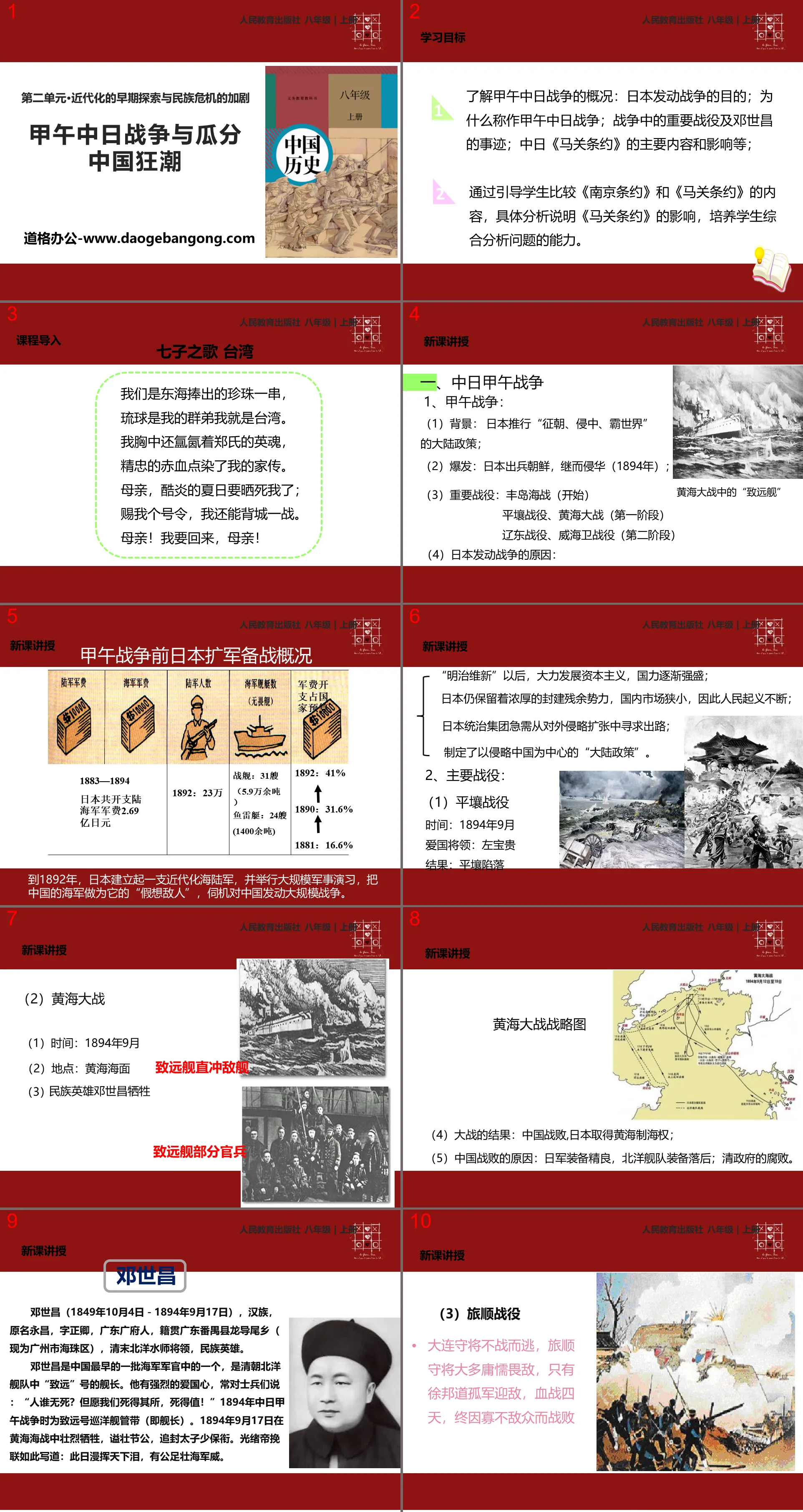 "The Sino-Japanese War and the Frenzy of Partitioning China" PPT courseware