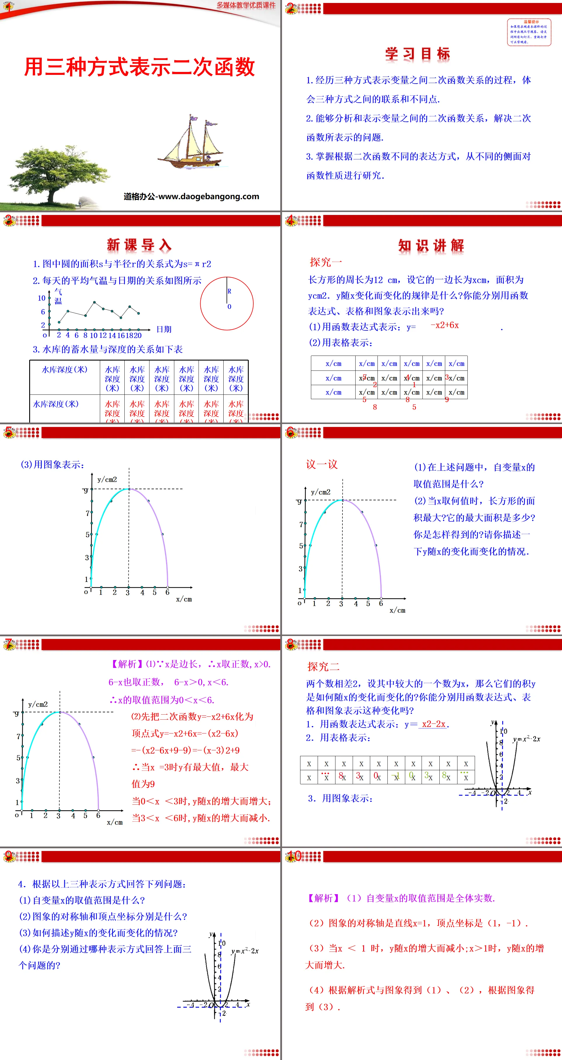 《用三种方式表示二次函数》二次函数PPT课件4
