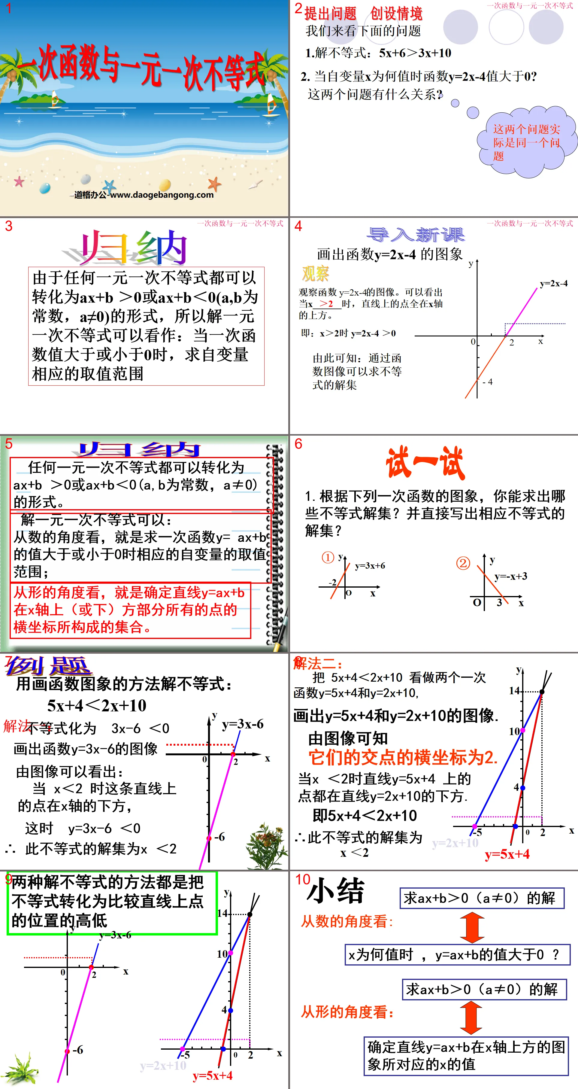 "Linear functions and linear inequalities of one variable" PPT courseware for linear functions 2