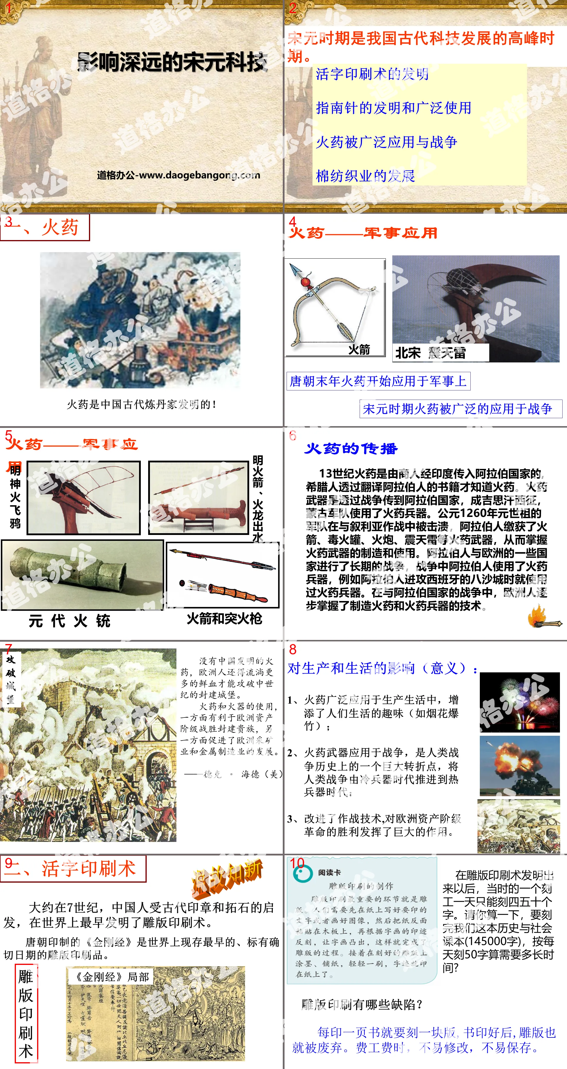 "Far-reaching Science and Technology of the Song and Yuan Dynasties" "Pluralism and Integration" Pattern and High-level Development of Civilization PPT