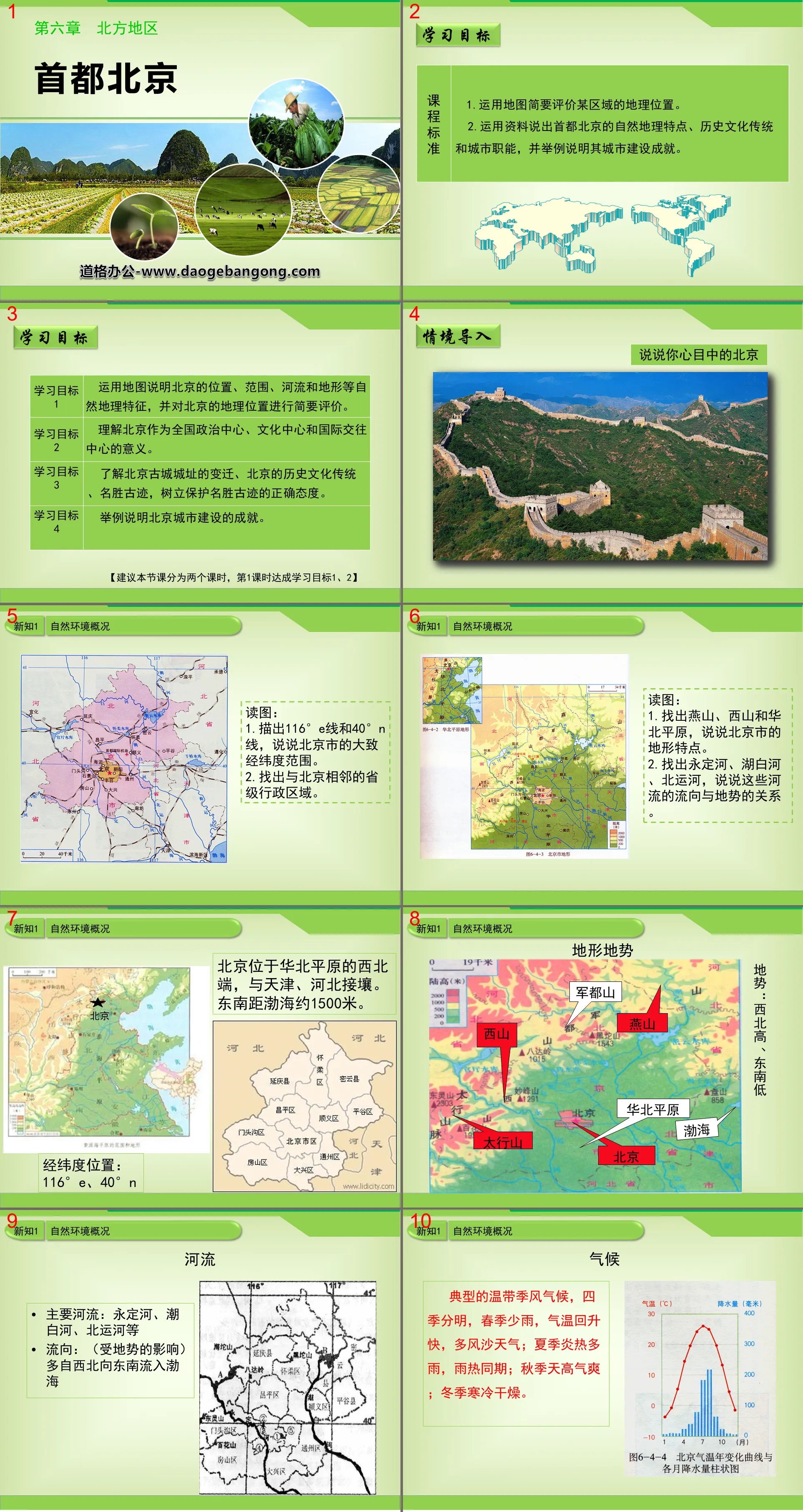 "Capital Beijing" PPT teaching courseware