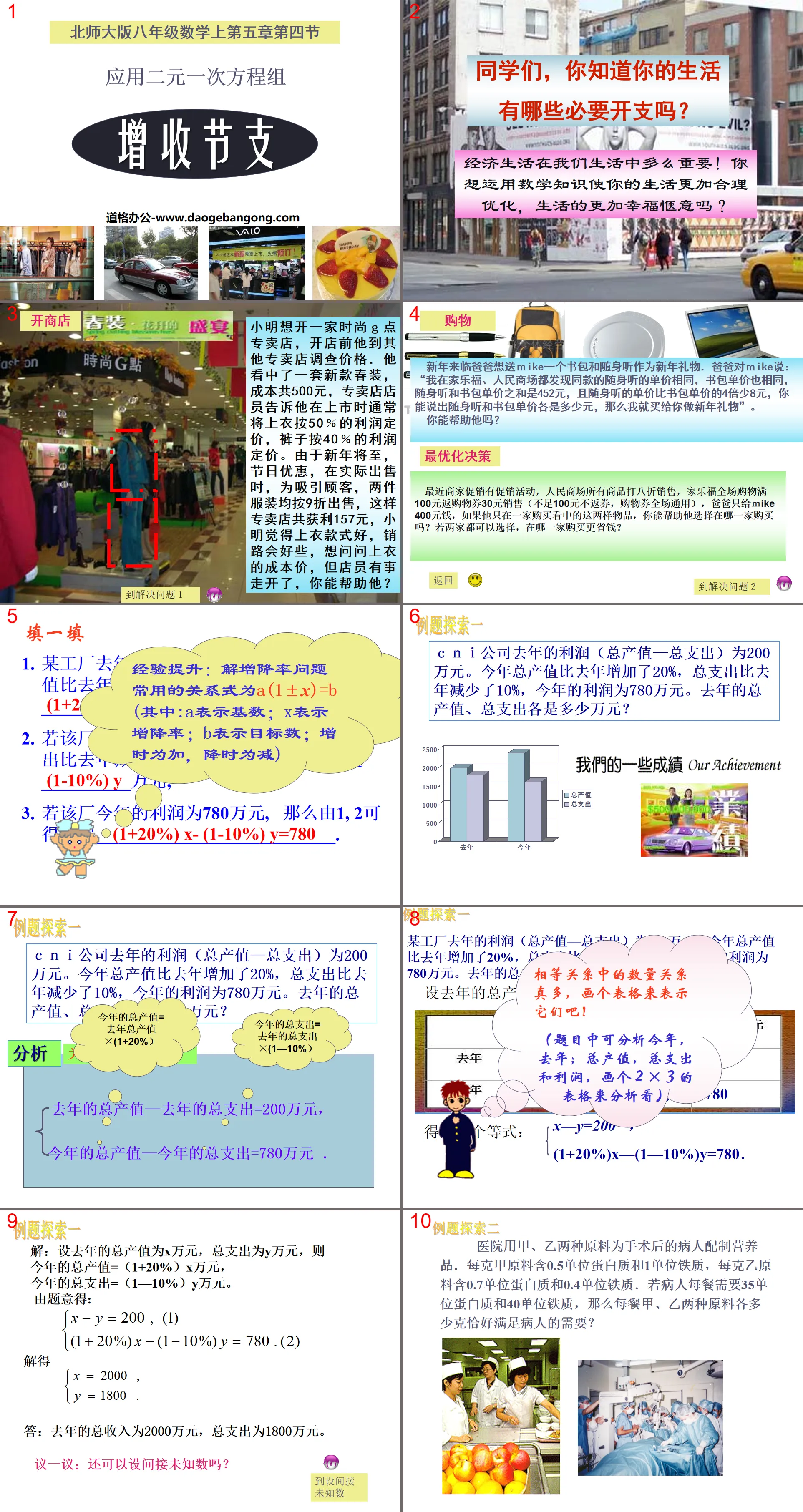 "Application of linear equations of two variables - increasing income and reducing expenditure" PPT courseware of linear equations of two variables