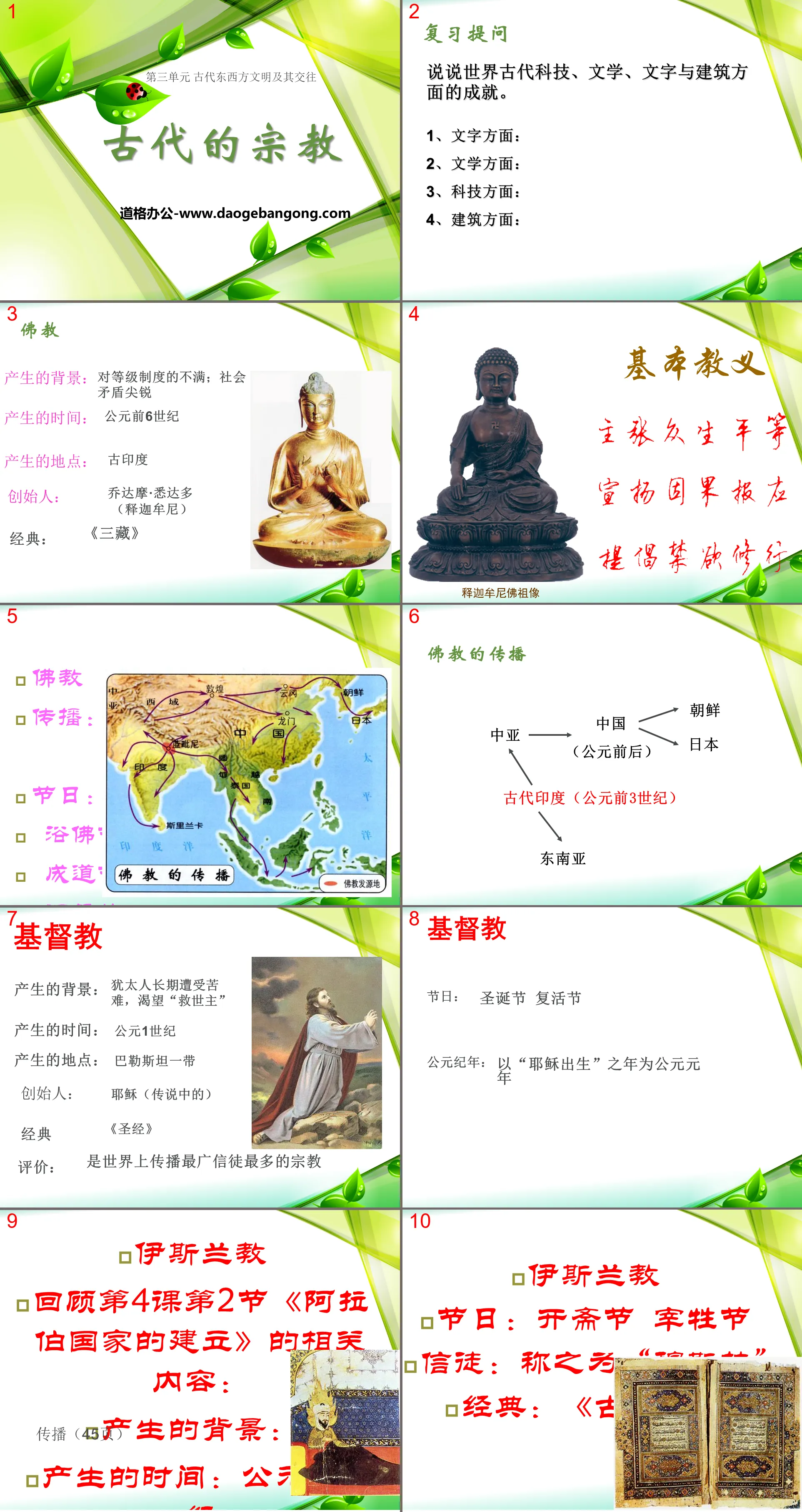 "Ancient Religion" Ancient Eastern and Western Civilizations and Their Exchanges PPT Courseware 3