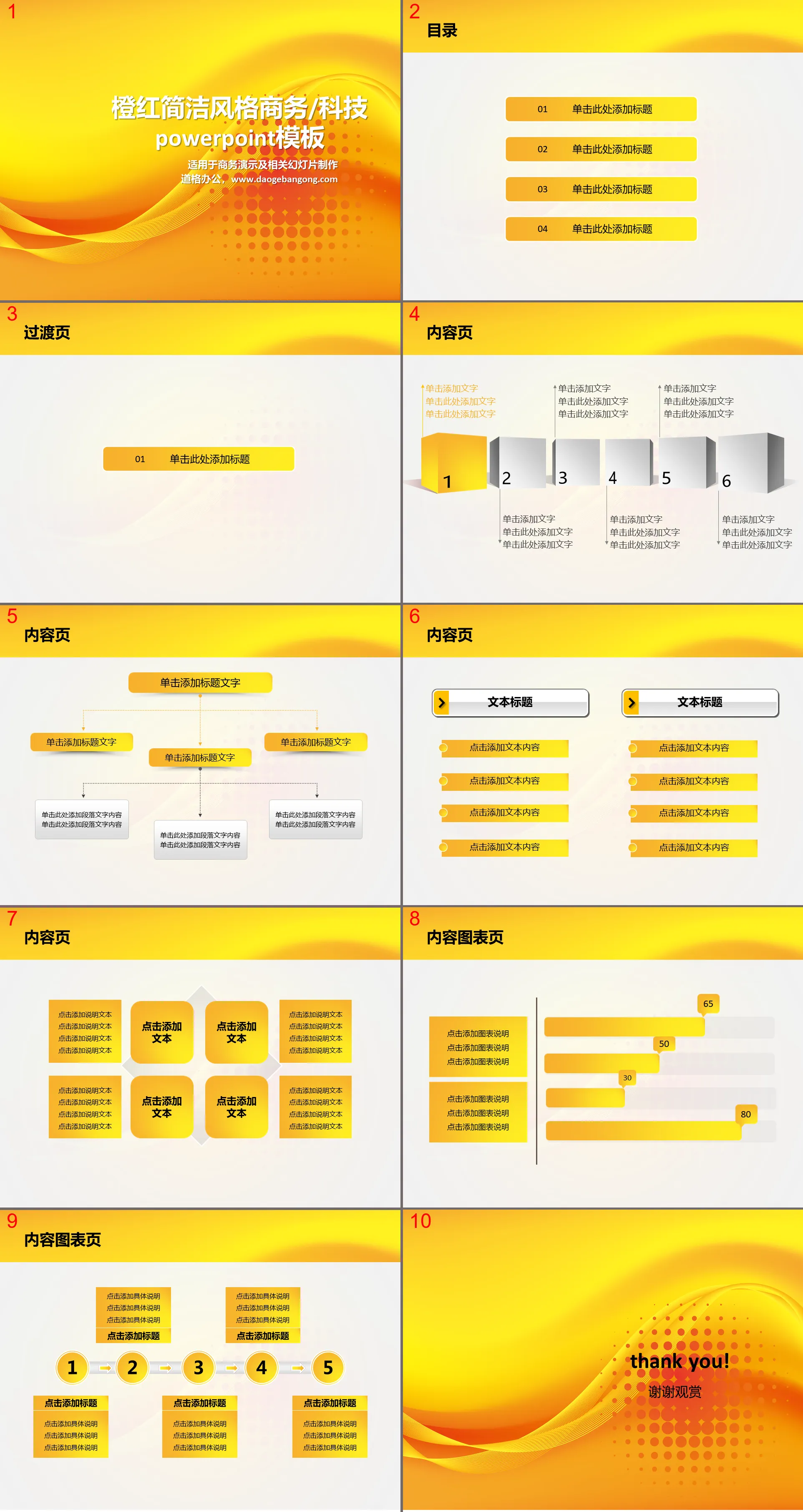 Orange business technology slide template download