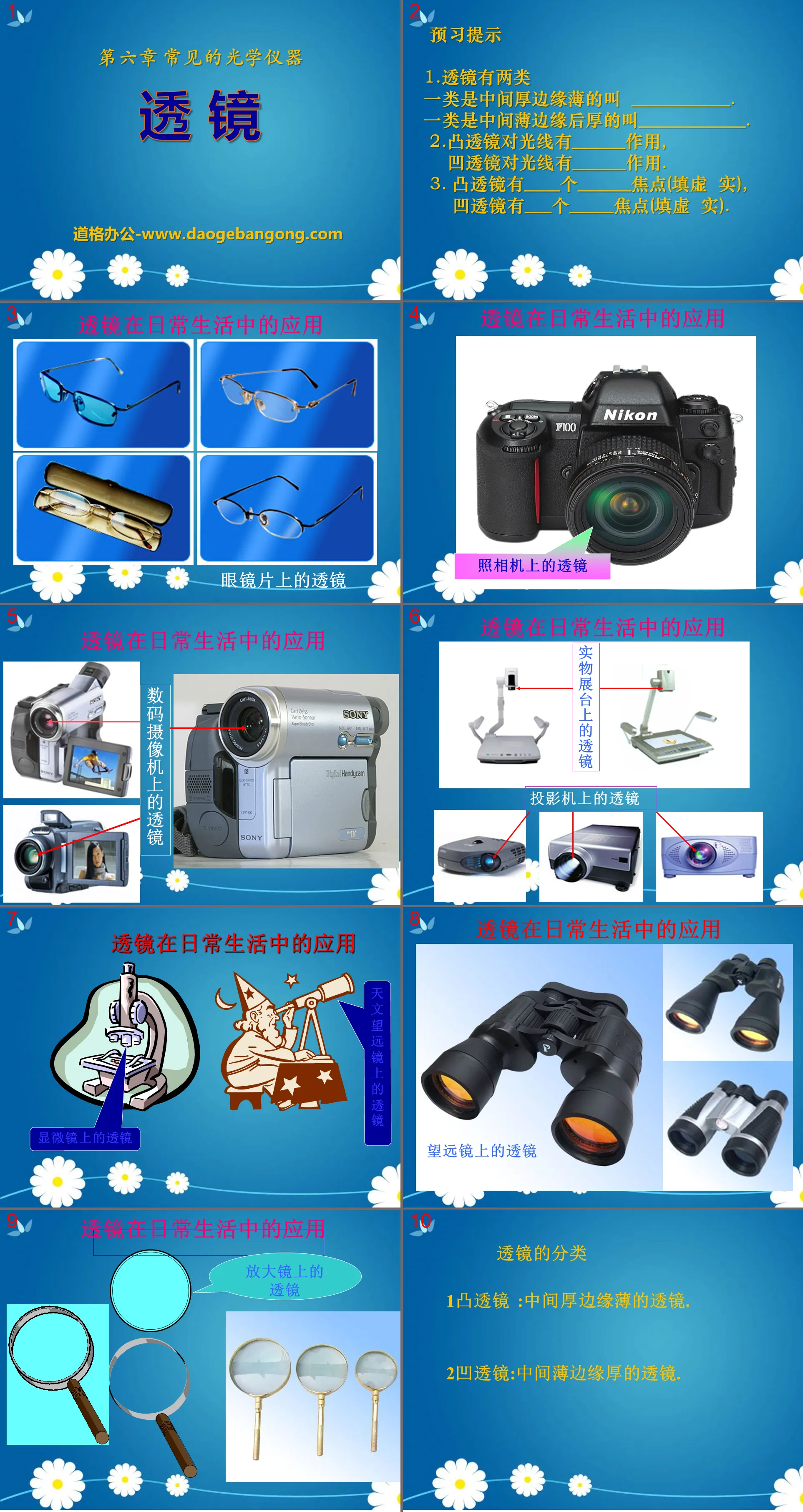 "Lens" Common Optical Instruments PPT Courseware 3