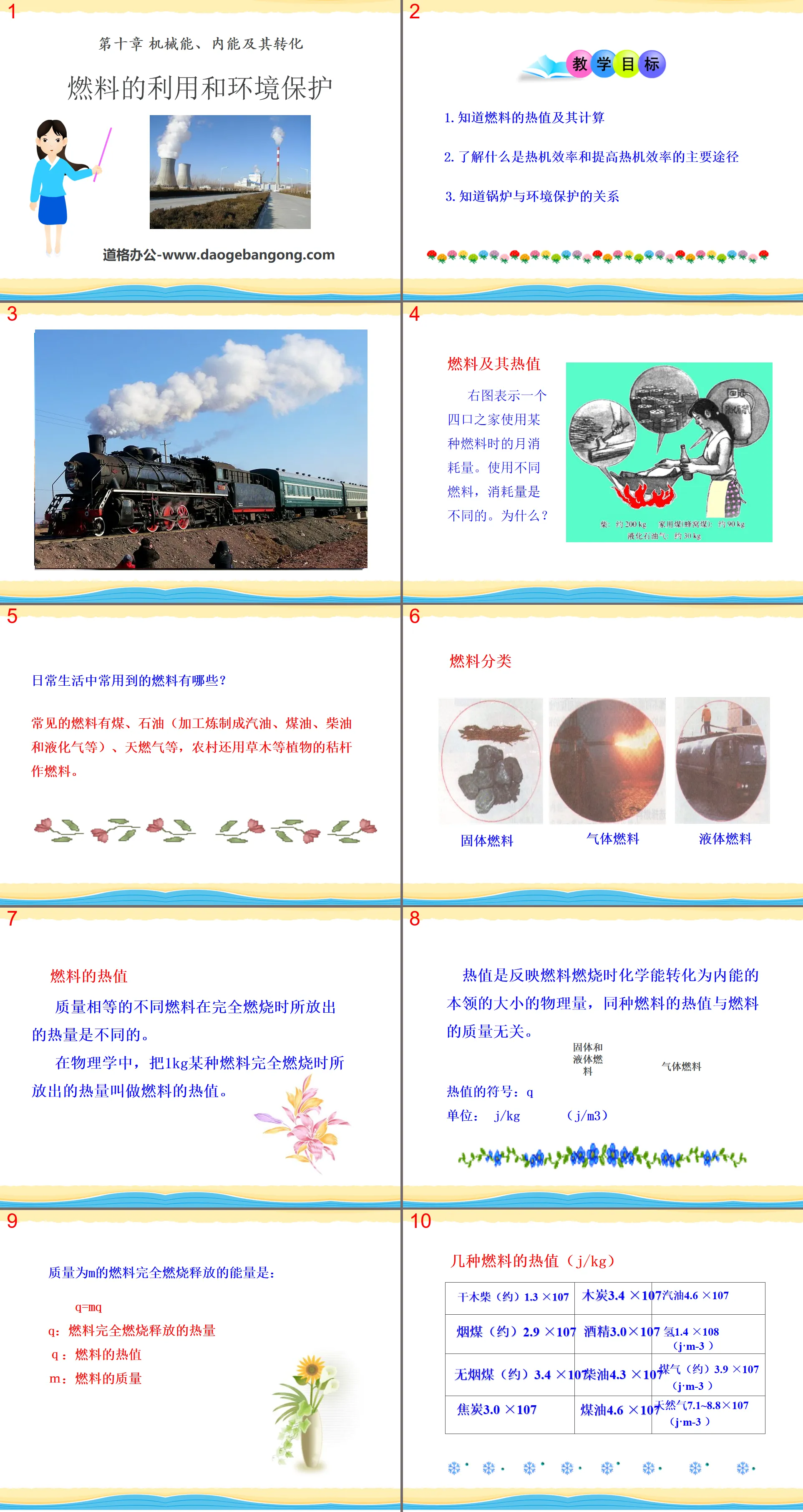 《燃料的利用和环境保护》机械能、内能及其转化PPT课件4
