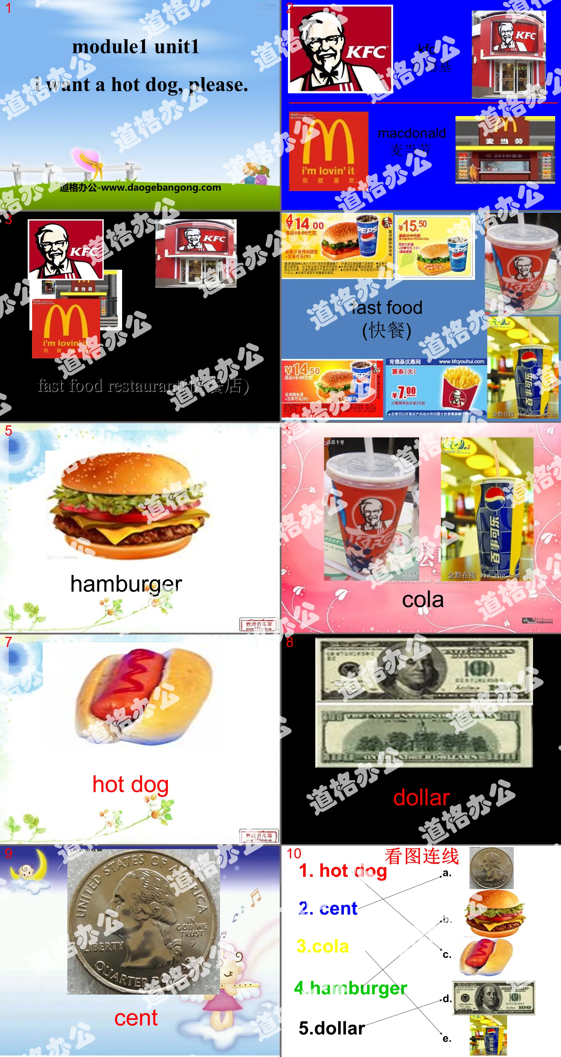 "I want a hot dog, plaese" PPT courseware 5