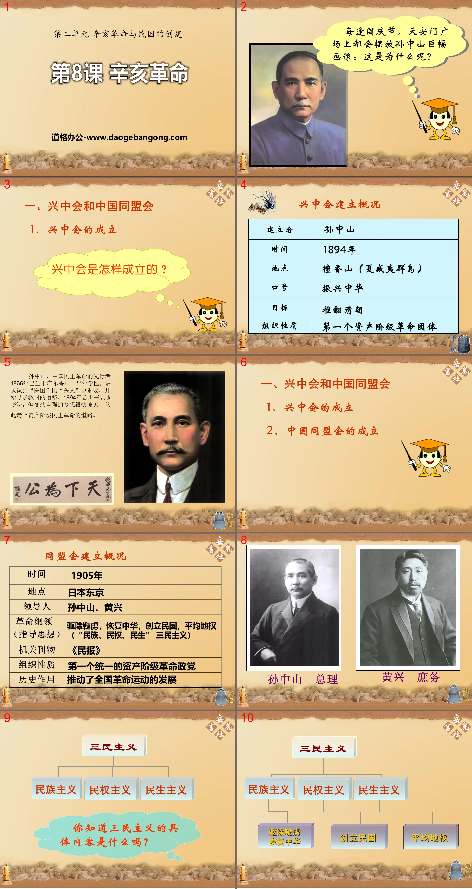 "Revolution of 1911" Revolution of 1911 and the Creation of the Republic of China PPT Courseware 3