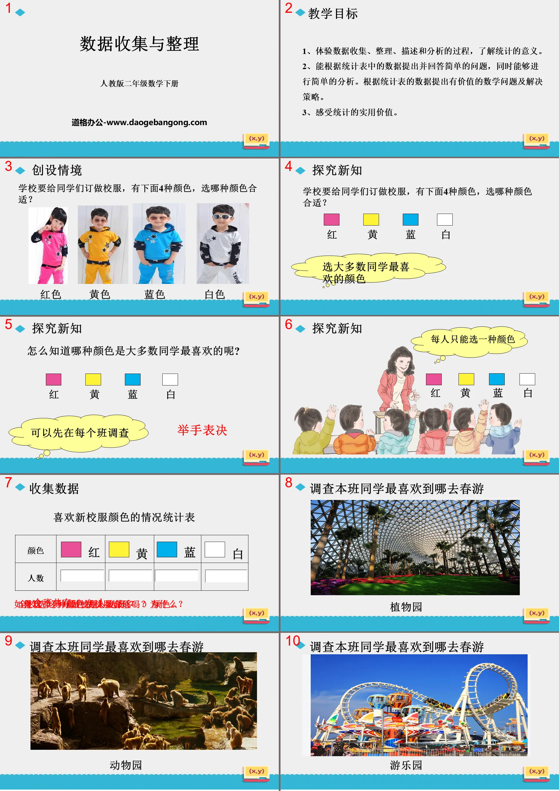 《資料收集與整理》PPT