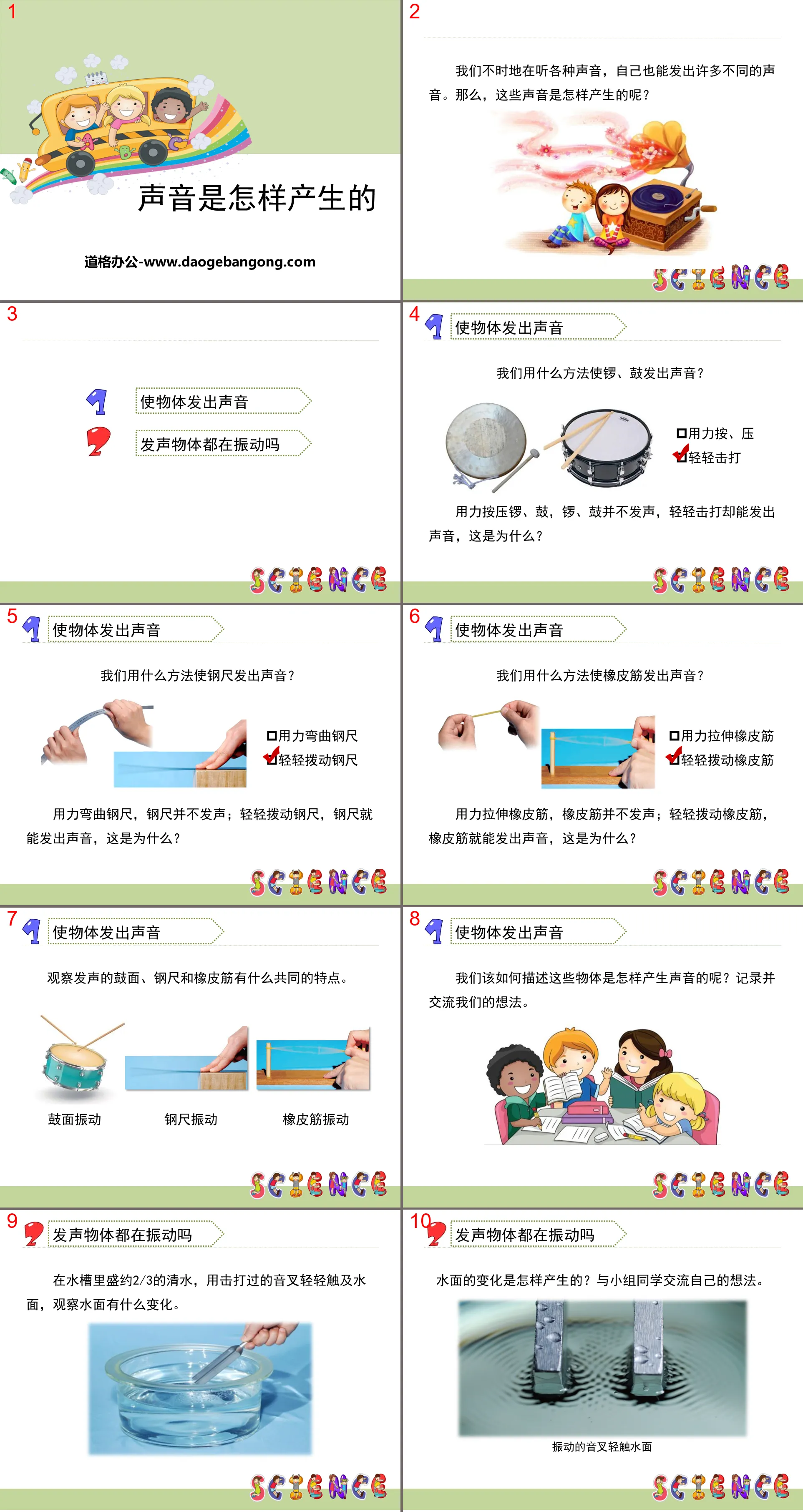 "How Sound is Produced" Sound PPT