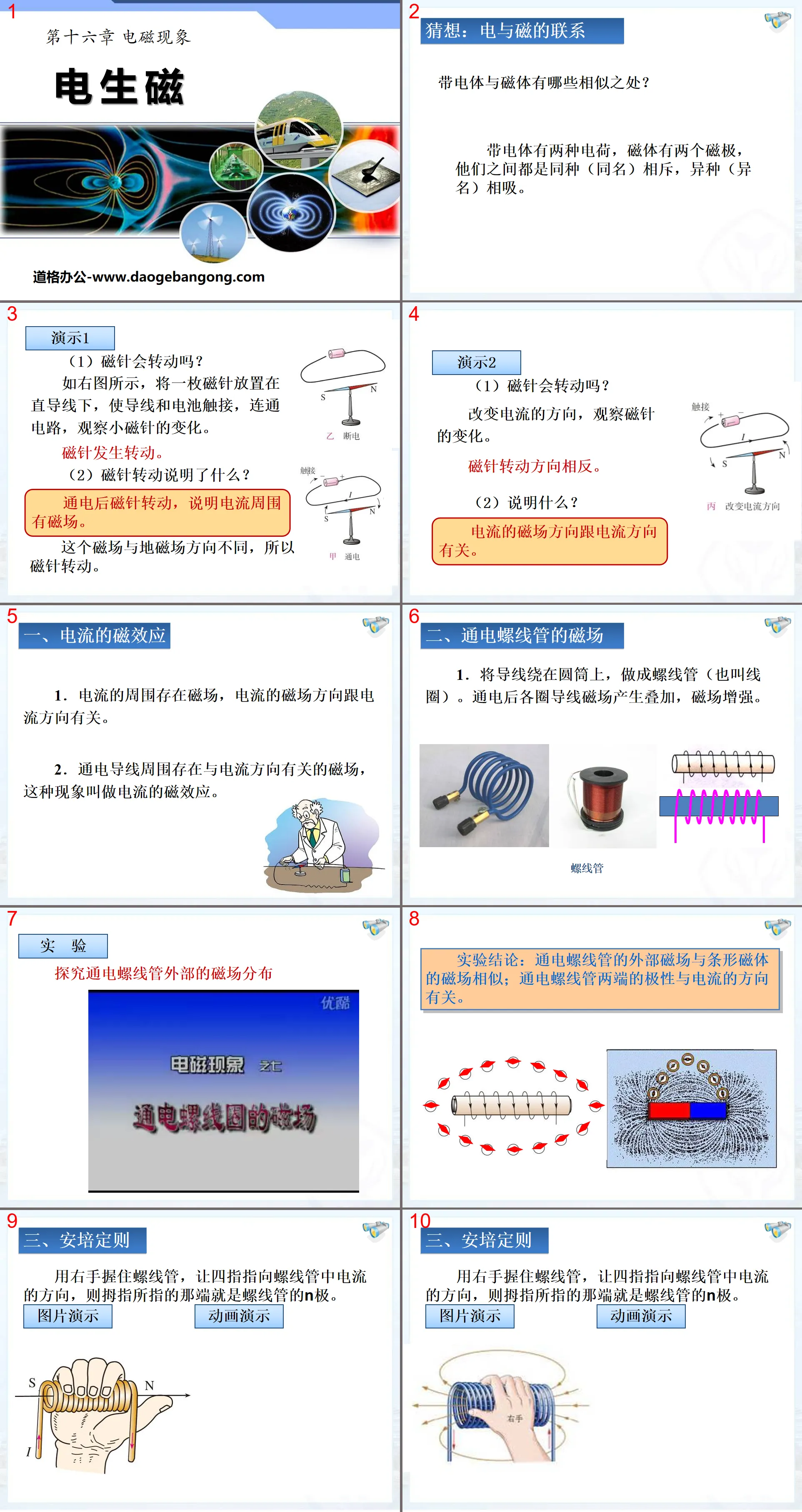 《電生磁》電磁現象PPT課件3