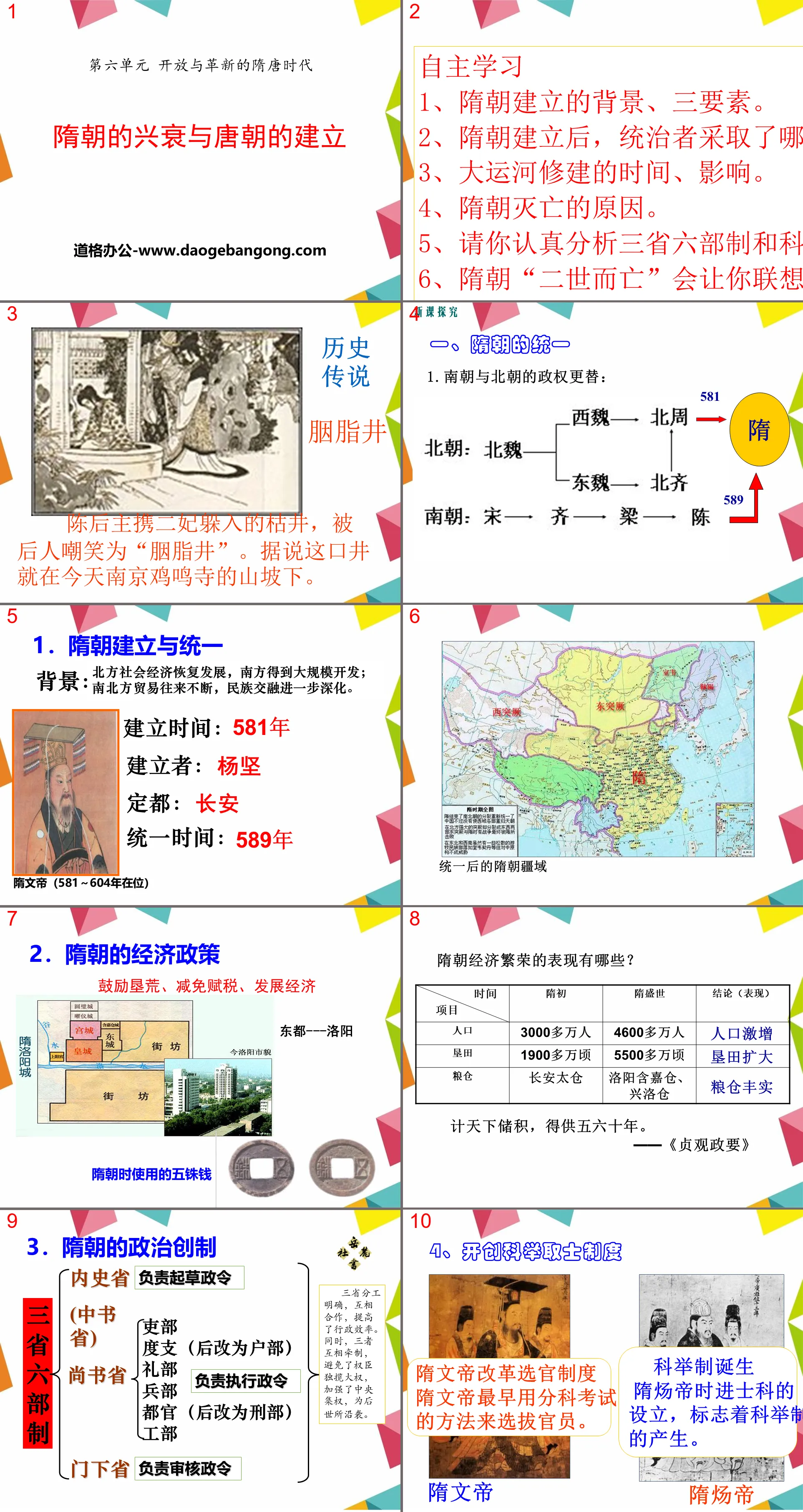 "The Rise and Fall of the Sui Dynasty and the Establishment of the Tang Dynasty" Open and innovative Sui and Tang Dynasty PPT courseware 4