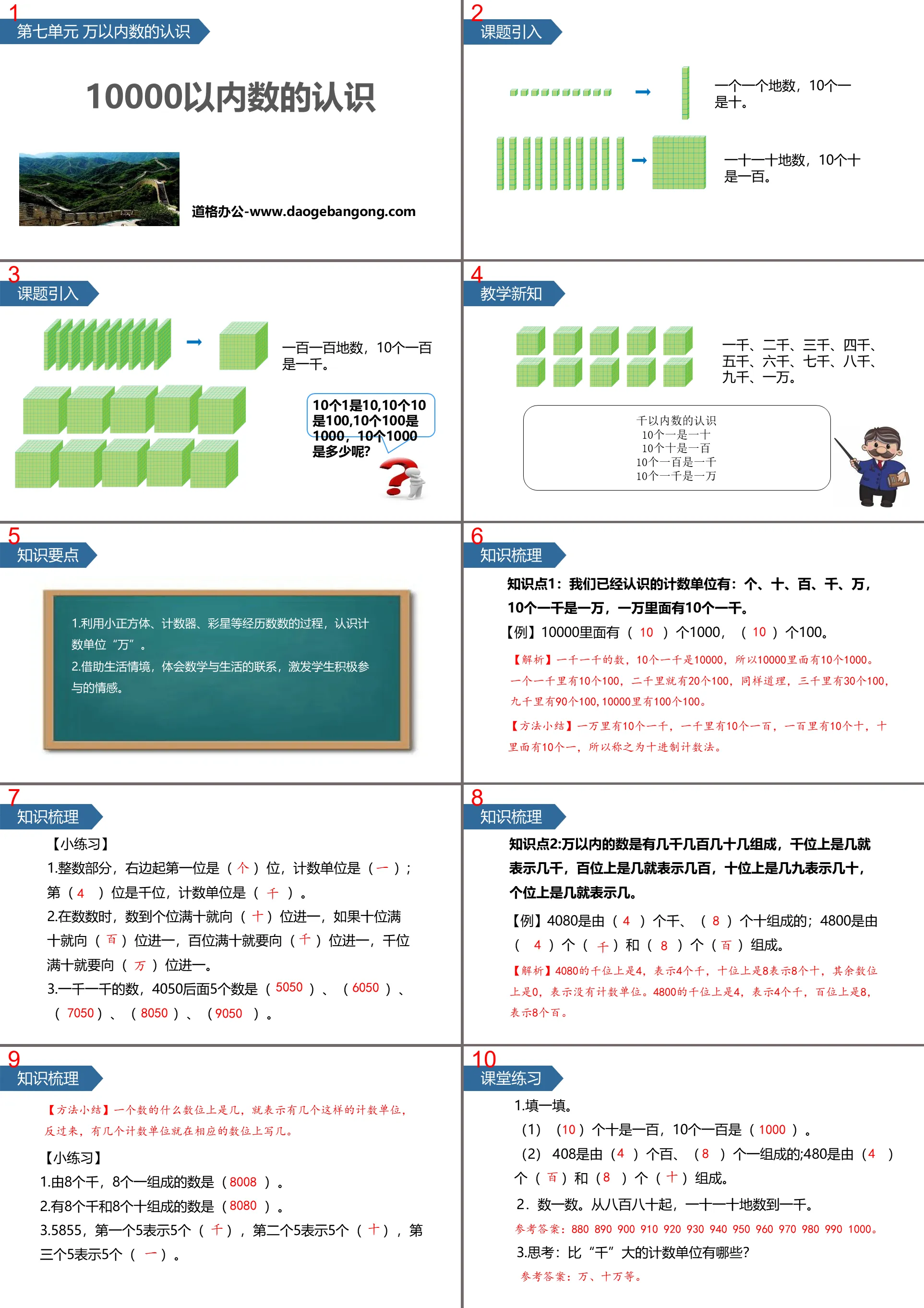 "Understanding of Numbers Within 10,000" PPT on Understanding Numbers Within Ten Thousands