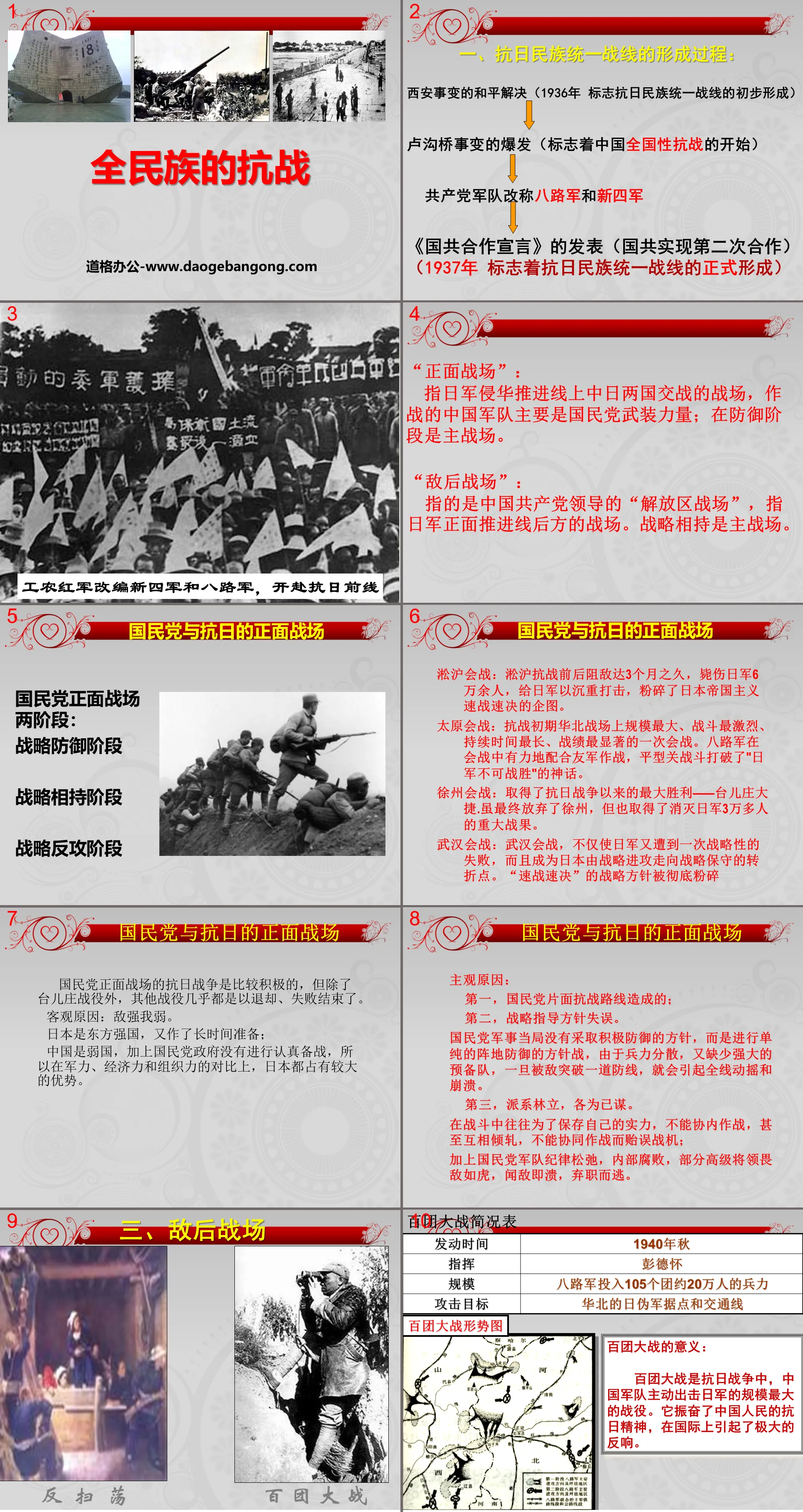 "The Anti-Japanese War of the Whole Nation" China's Anti-Japanese War and the World Anti-Fascist War PPT courseware