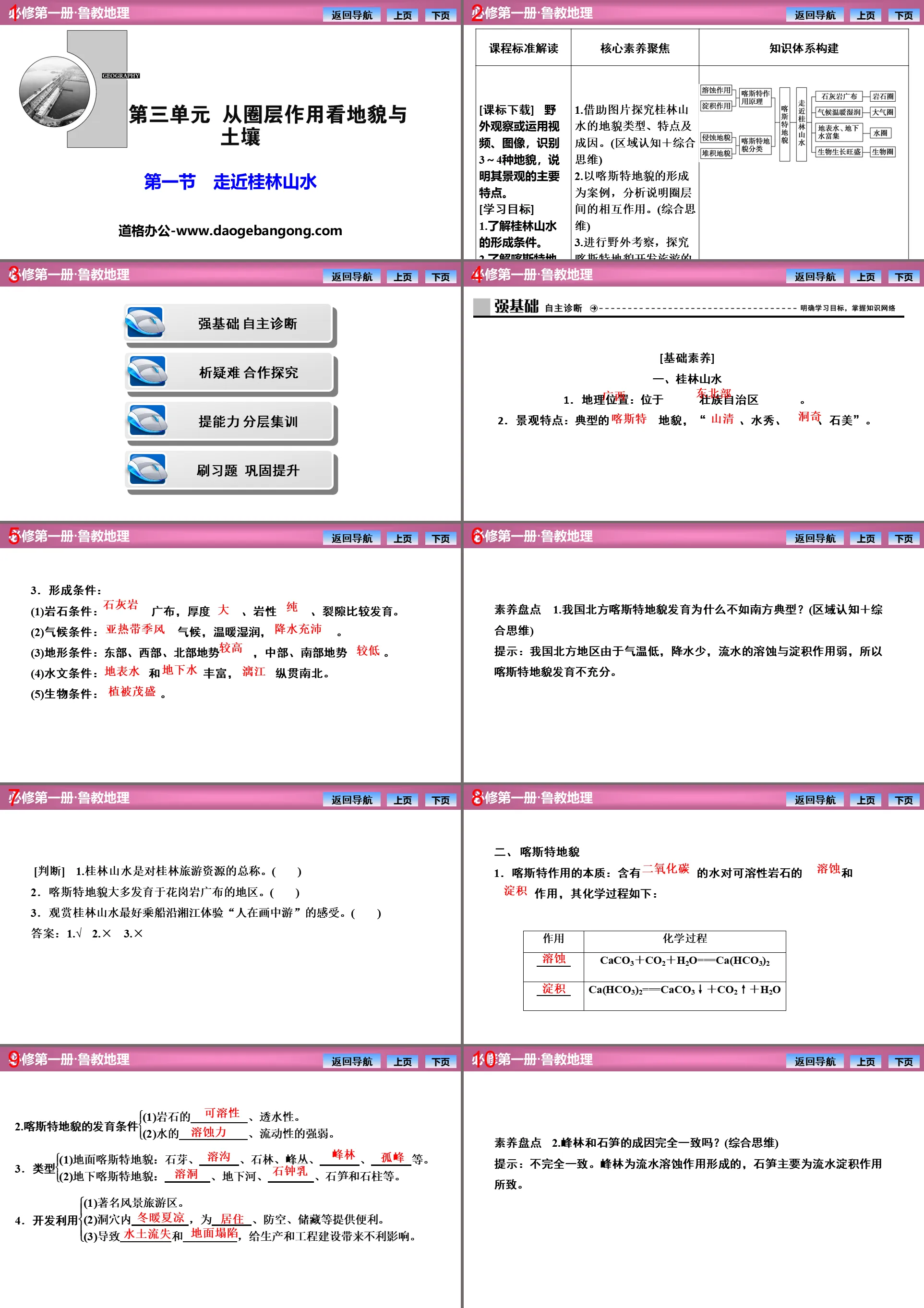 Didacticiel PPT « Approaching Guilin Landscape » sur les reliefs et les sols du point de vue des effets de cercle