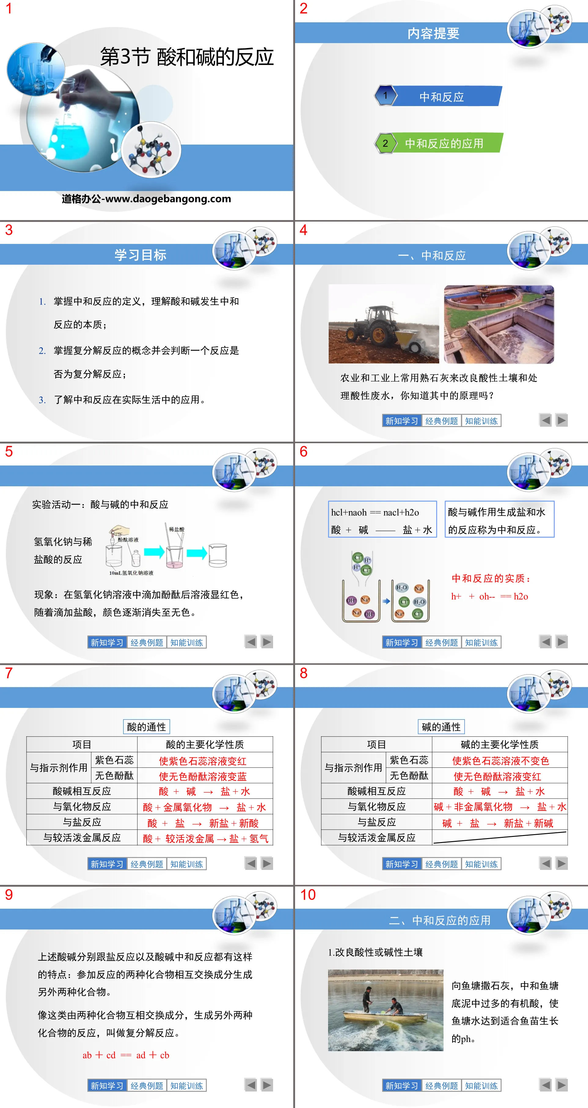 《酸和鹼的反應》常見的酸、鹼、鹽PPT課件2