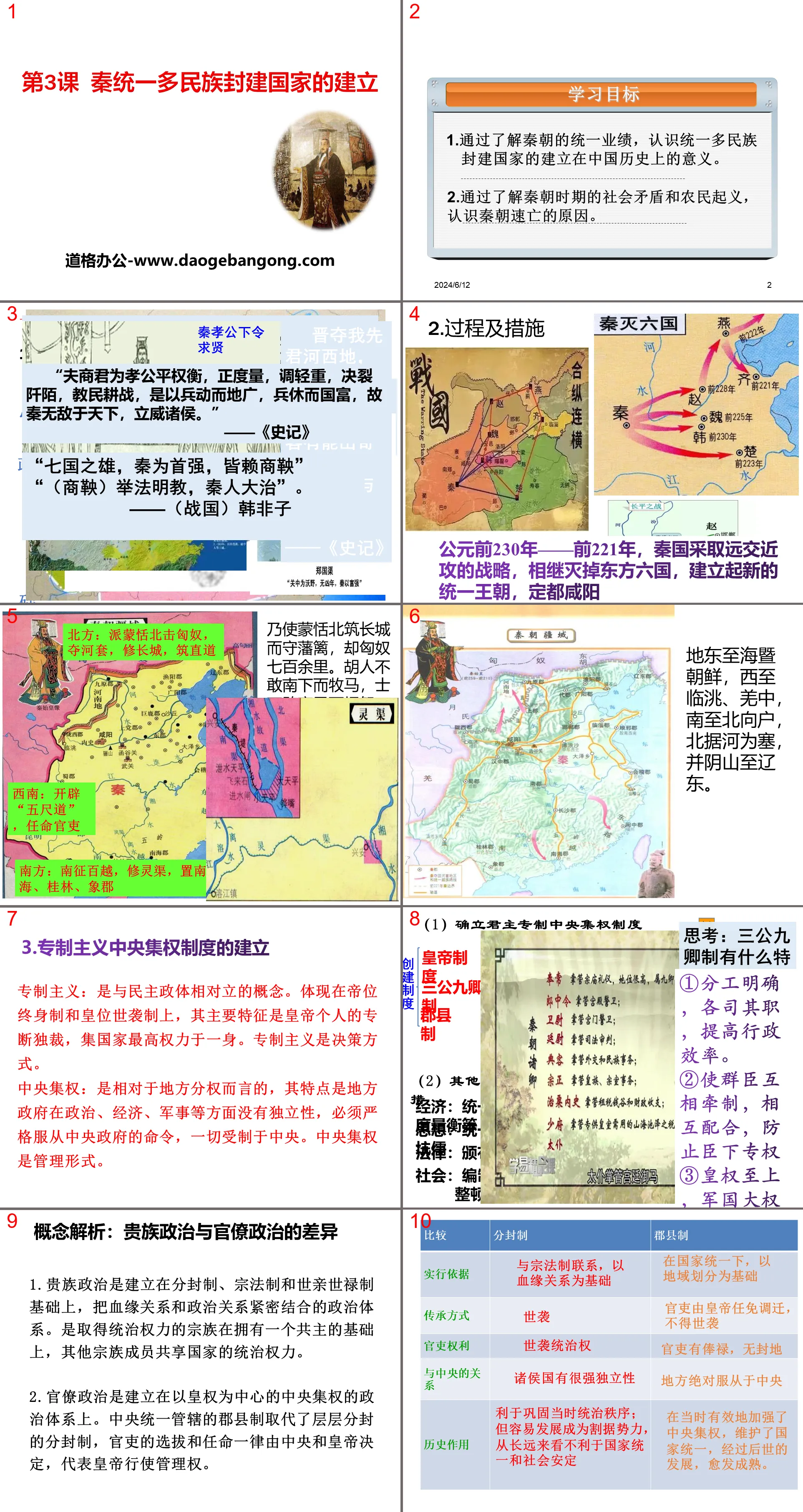 "The Establishment of the Unified Multi-ethnic Feudal State of Qin" PPT from the origin of Chinese civilization to the establishment and consolidation of the unified feudal state of Qin and Han Dynasties