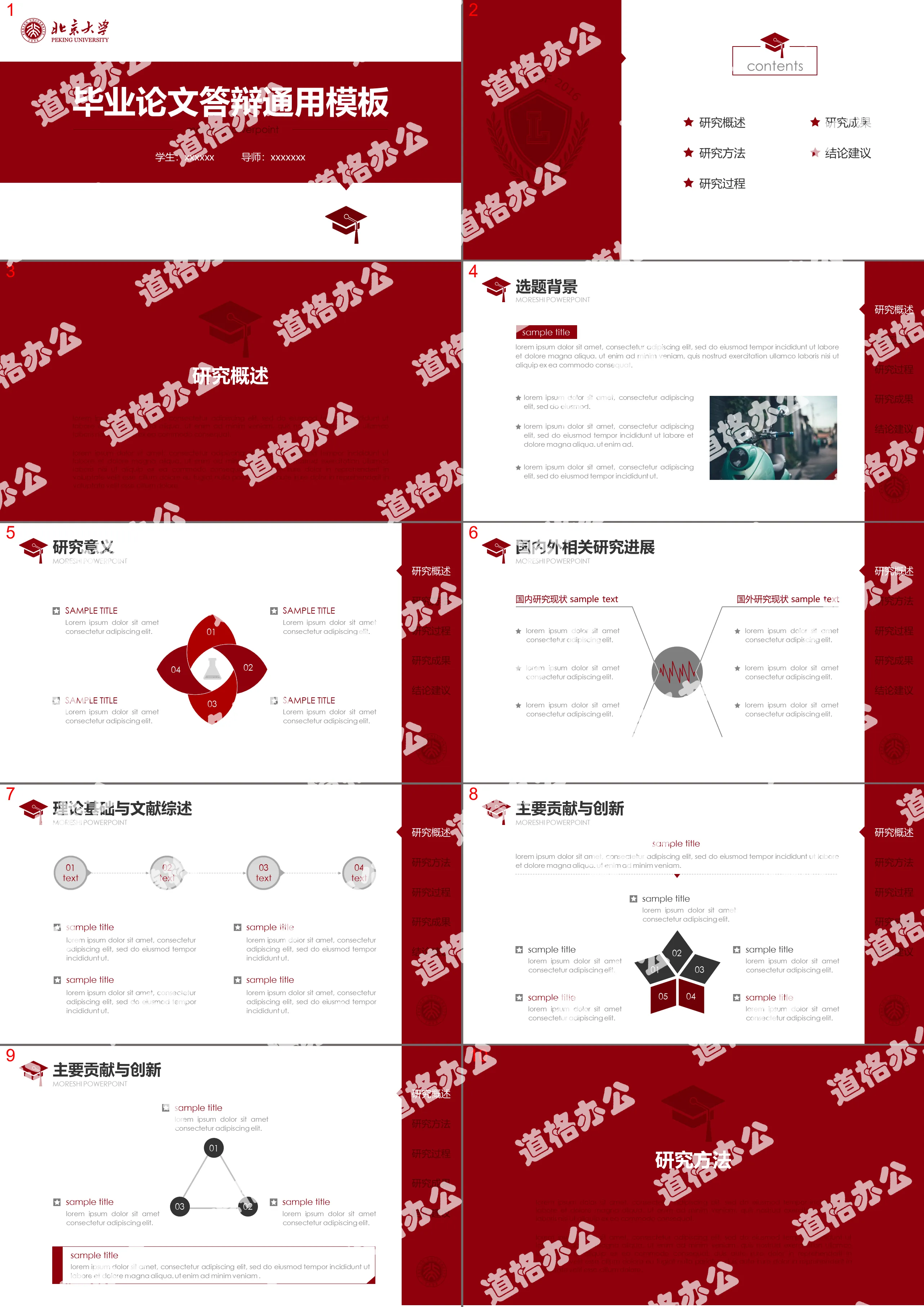 Red concise and flat postgraduate graduation defense PPT template