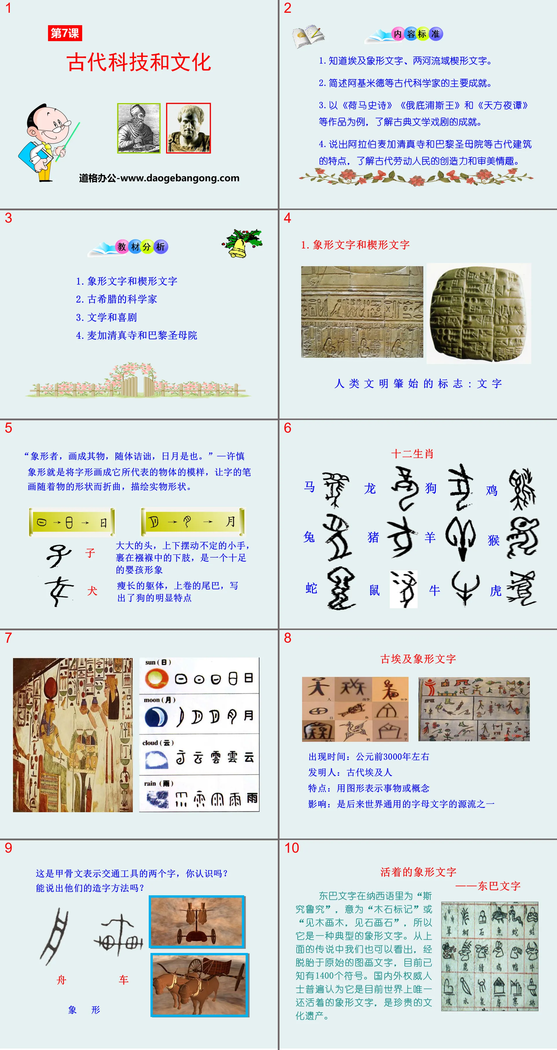 "Ancient Technology and Culture" World Ancient History PPT Courseware