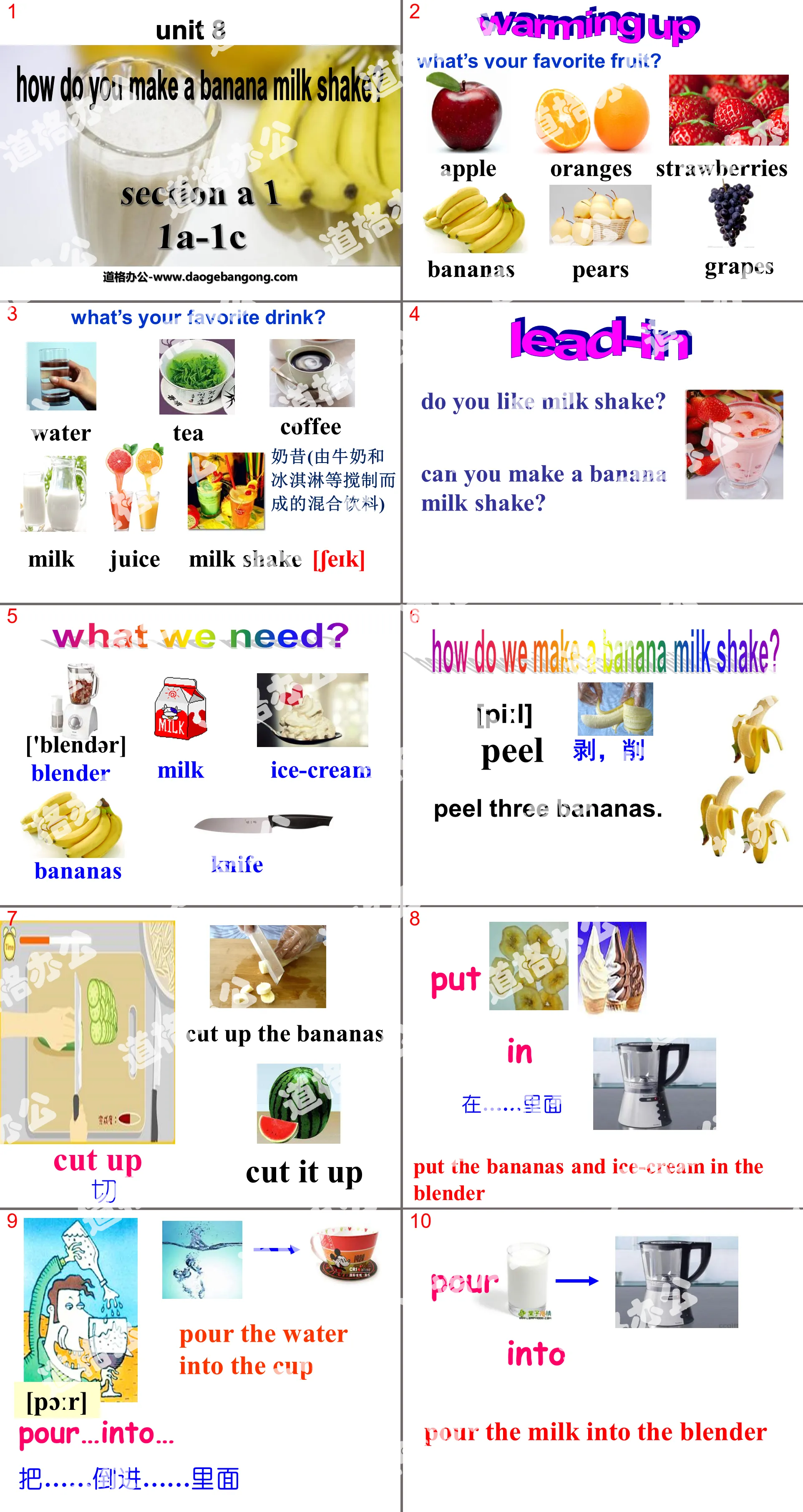 "How do you make a banana milk shake?" PPT courseware 11