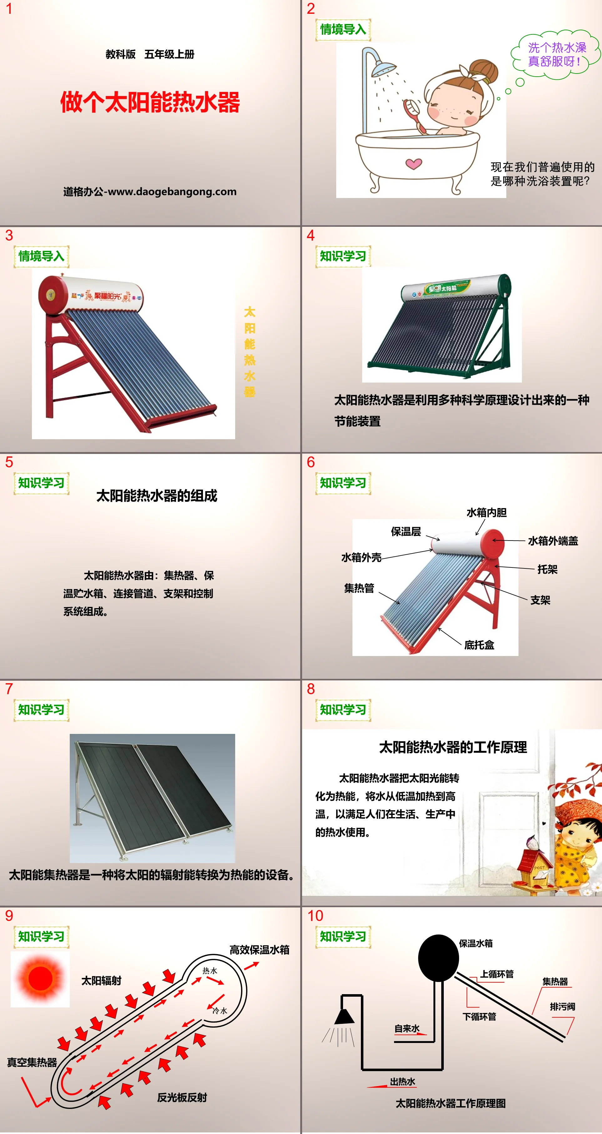 《做個太陽能熱水器》光PPT下載