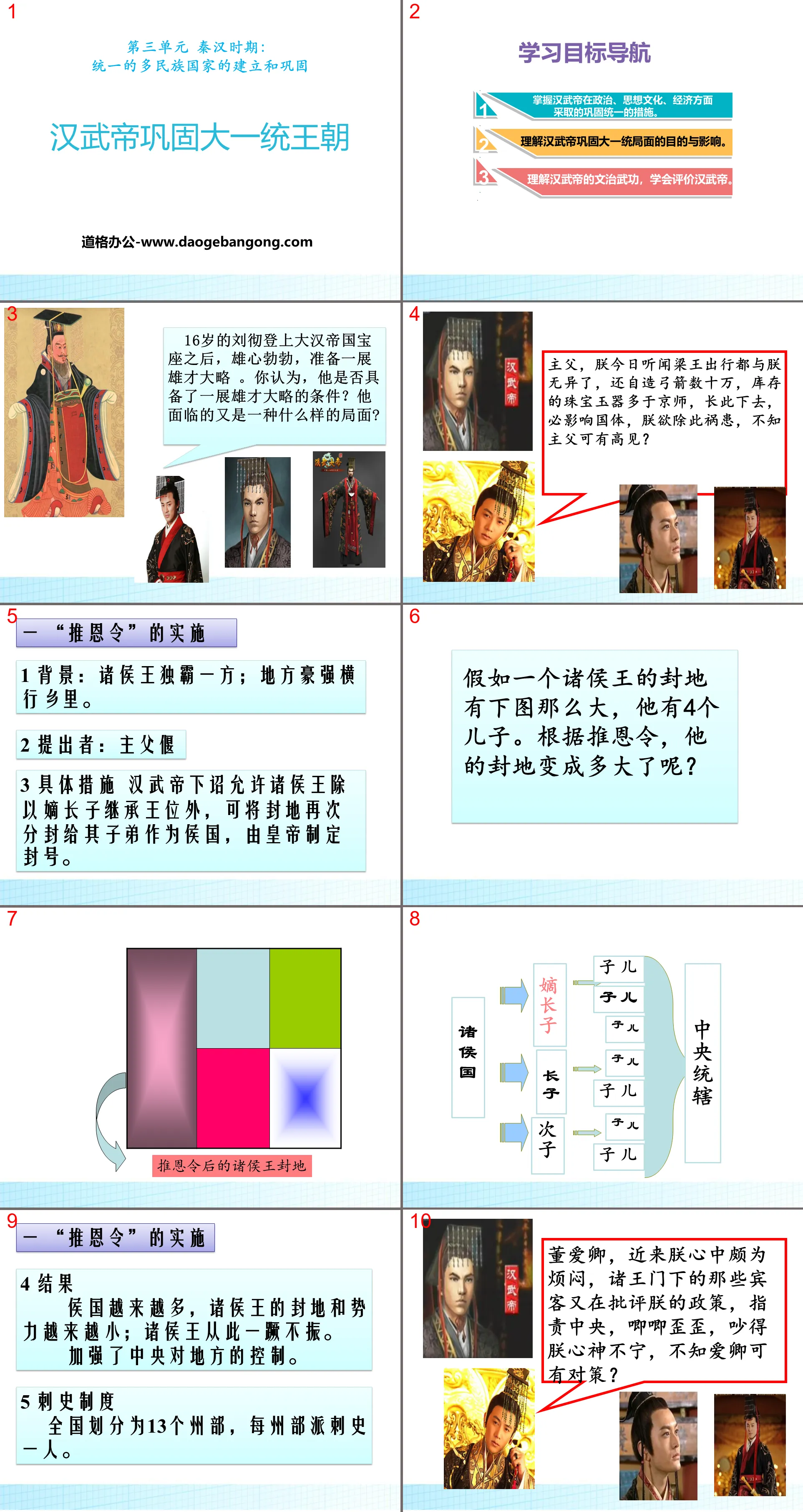 "Emperor Wu of the Han Dynasty consolidated the unified dynasty" PPT