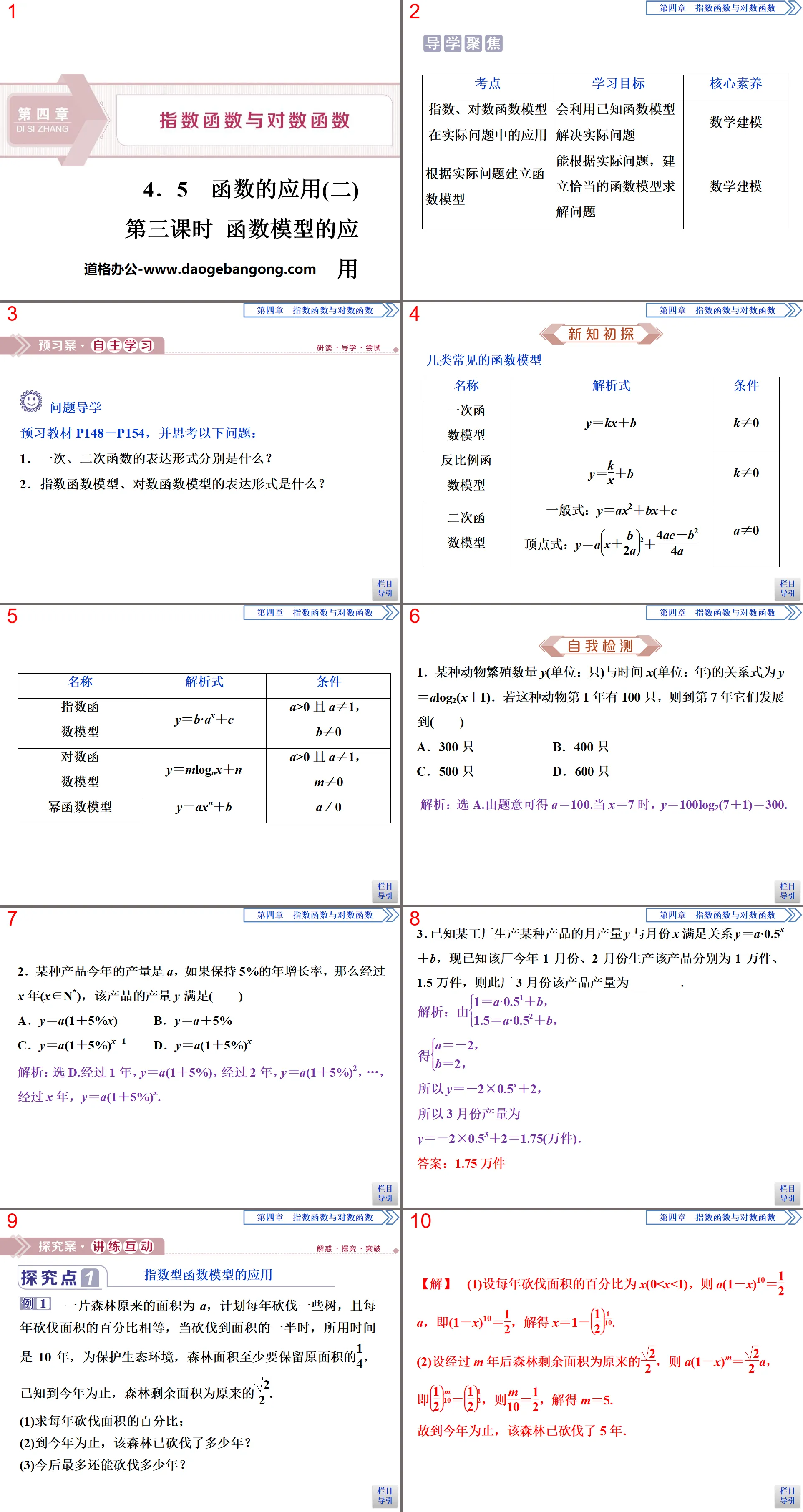 "Application of Functions" Exponential function and logarithmic function PPT (Application of function model in the third lesson)