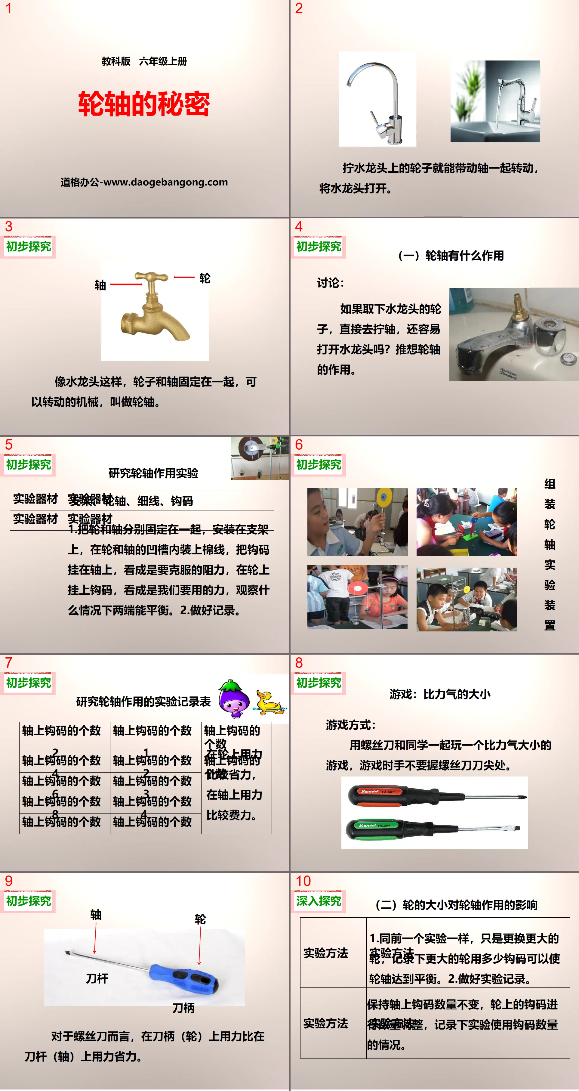 《轮轴的秘密》工具和机械PPT下载
