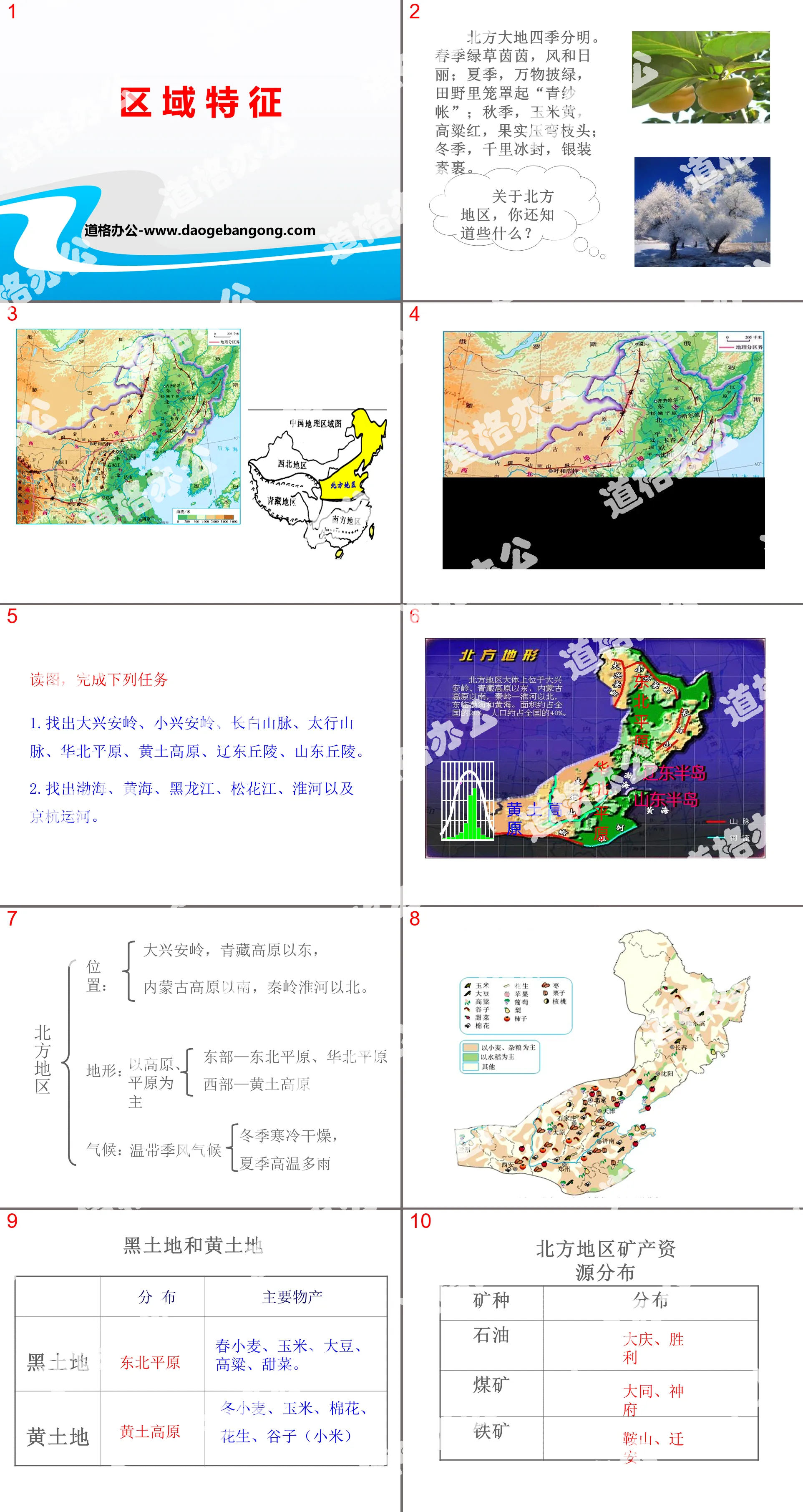 《区域特征》PPT课件