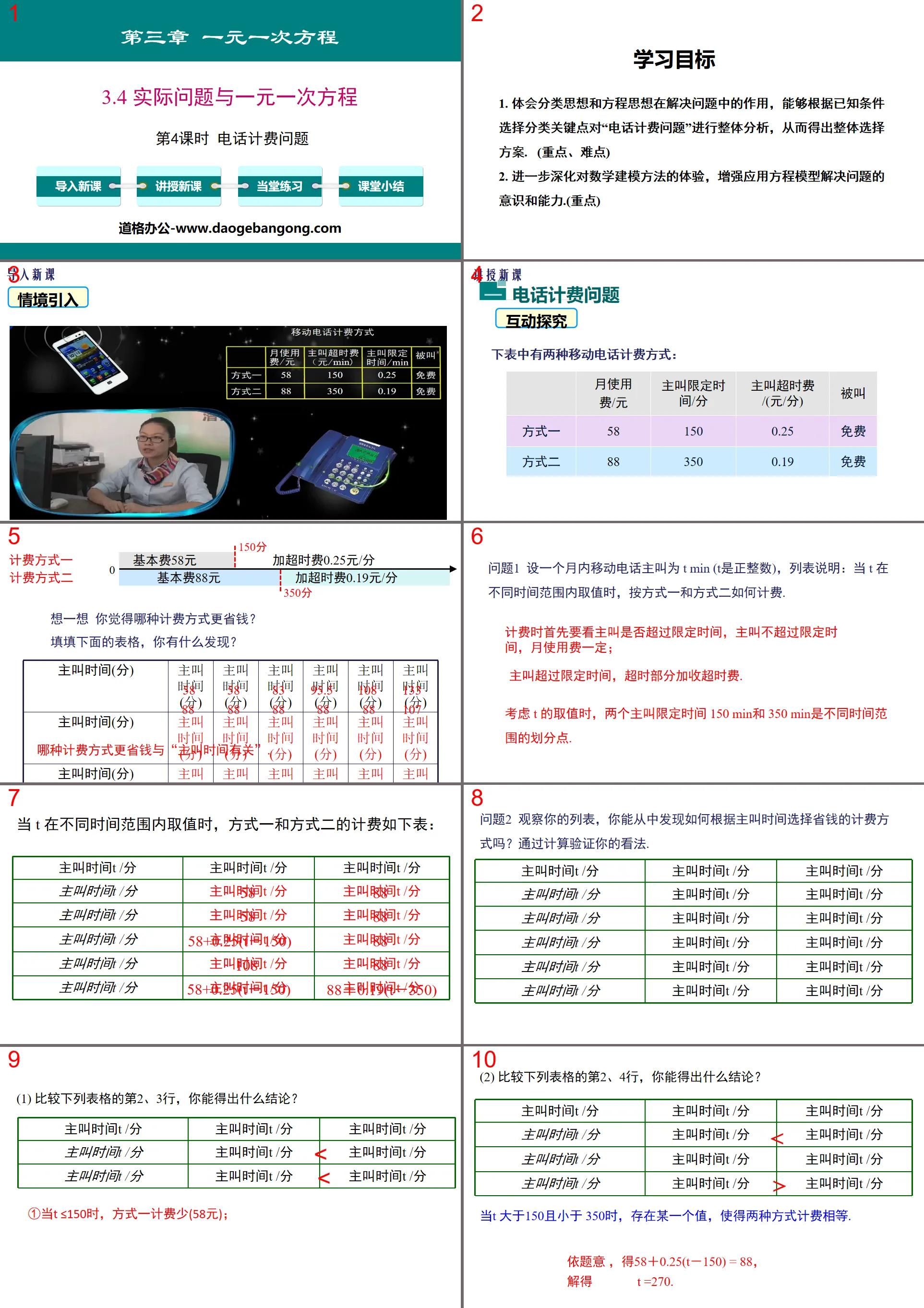 《实际问题与一元一次方程》一元一次方程PPT(第4课时电话计费问题)