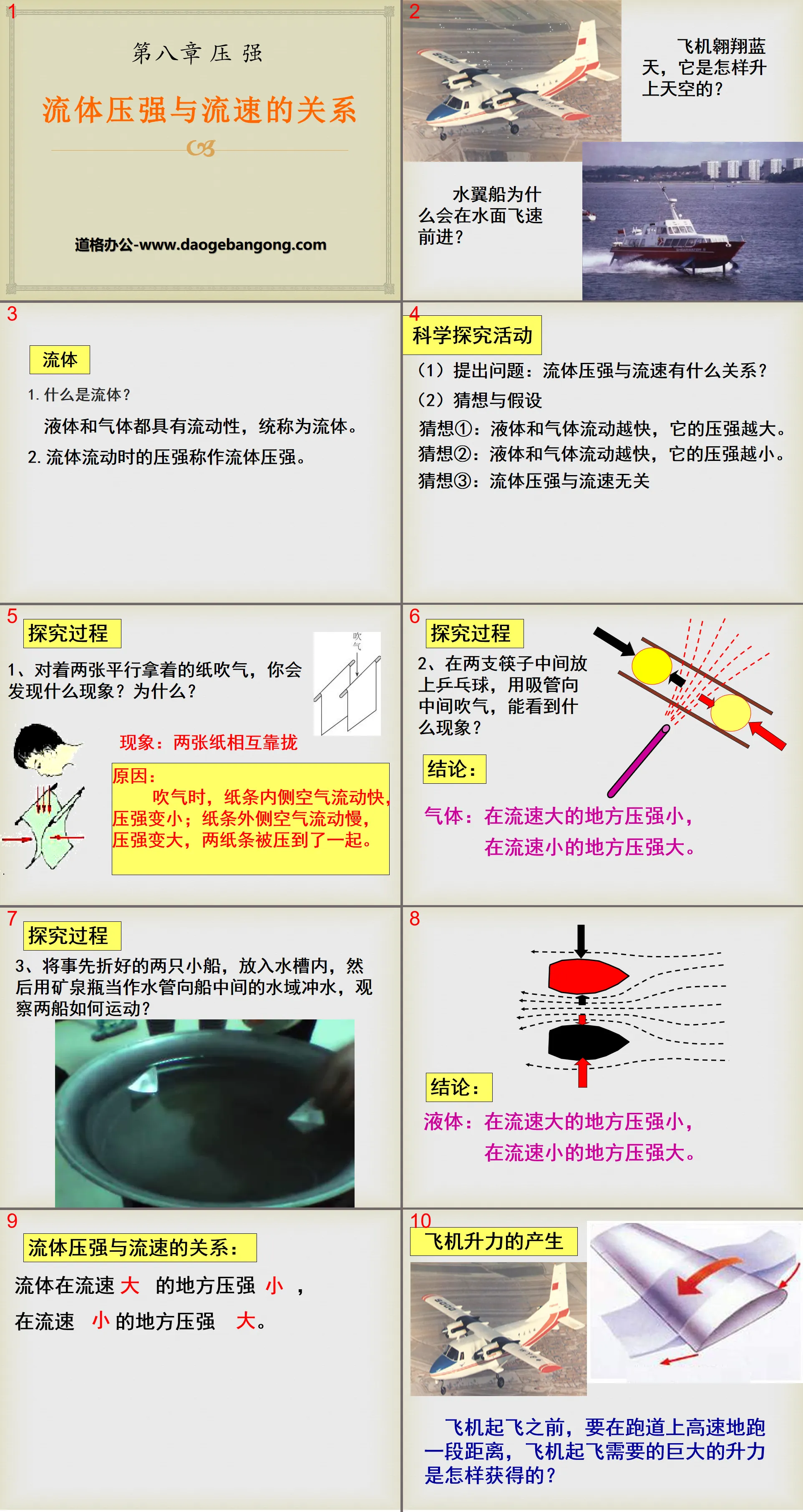 "The Relationship between Fluid Pressure and Flow Velocity" Pressure PPT Courseware 7