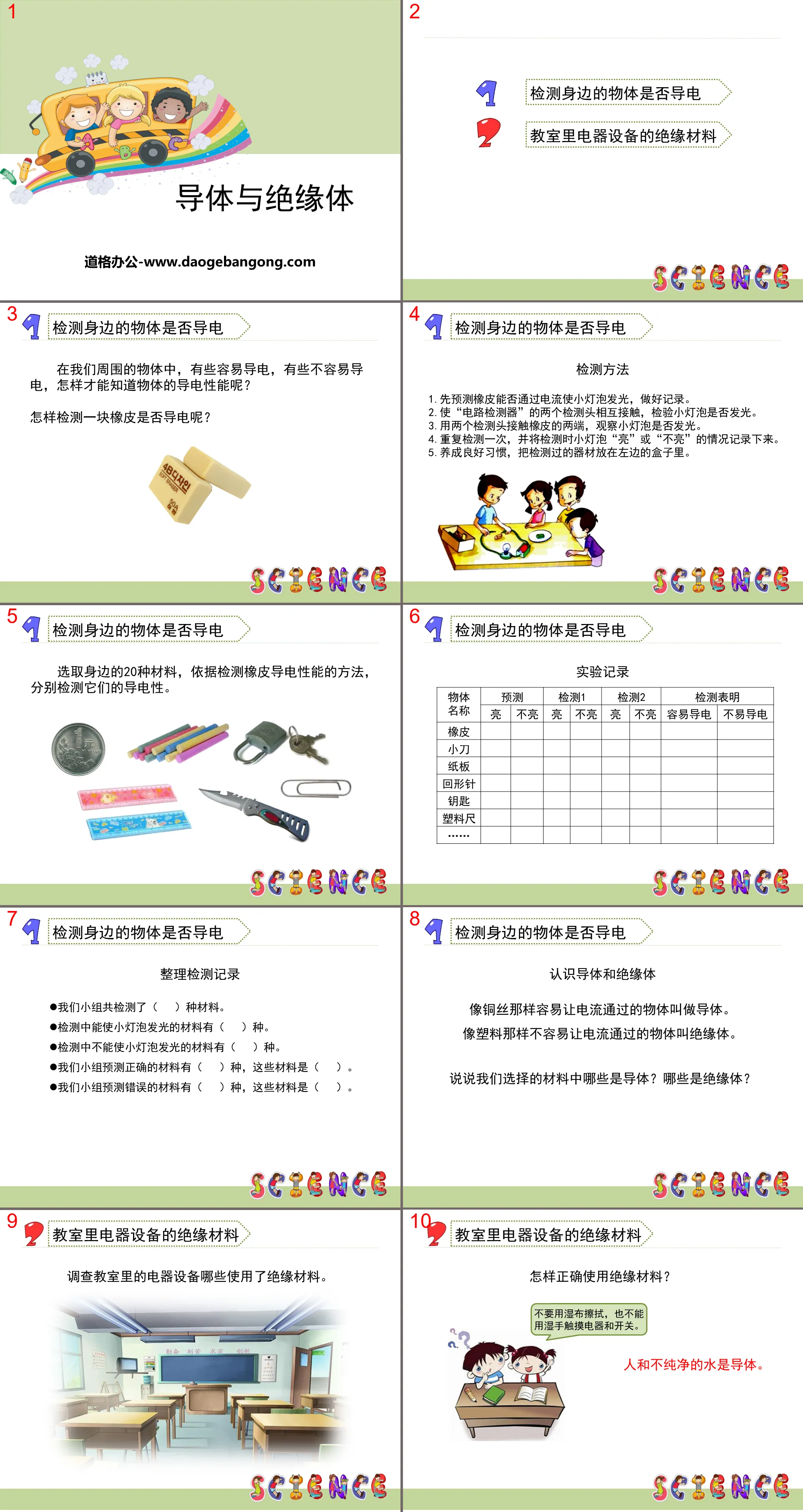 "Conductors and Insulators" Electrical PPT