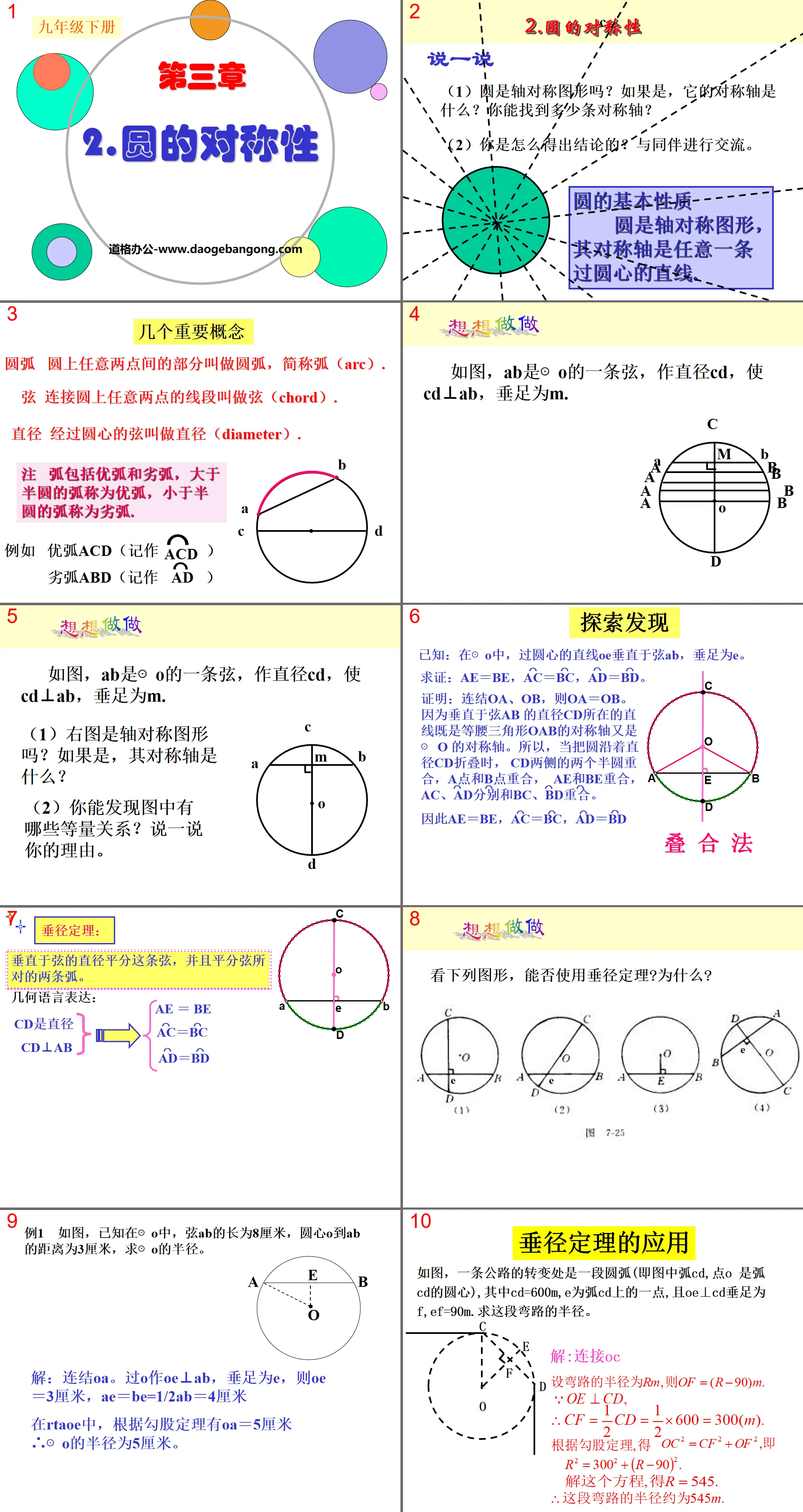 《圆的对称性》圆PPT课件2
