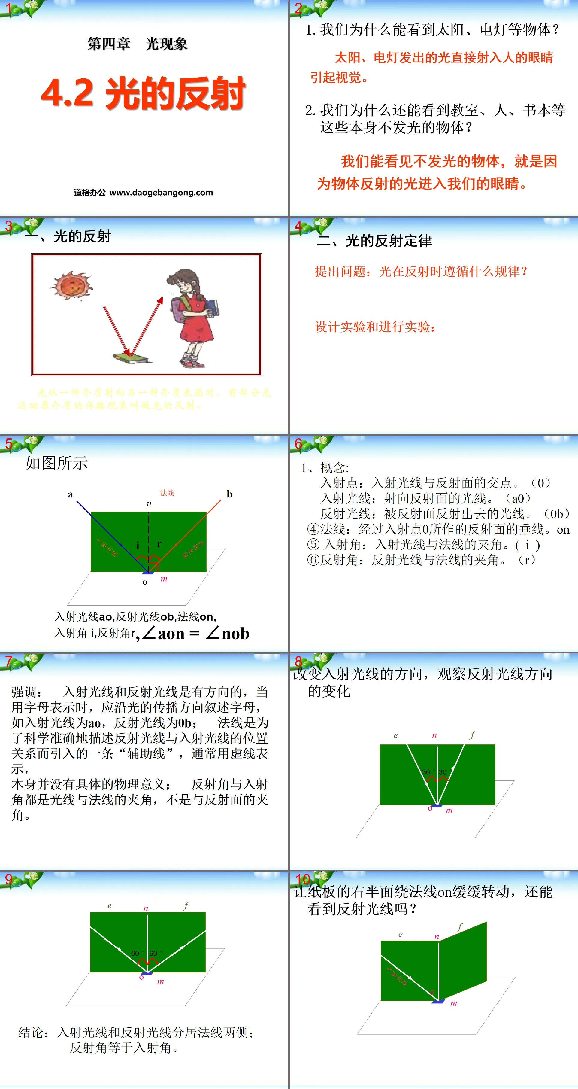 《光的反射》光現象PPT課件8