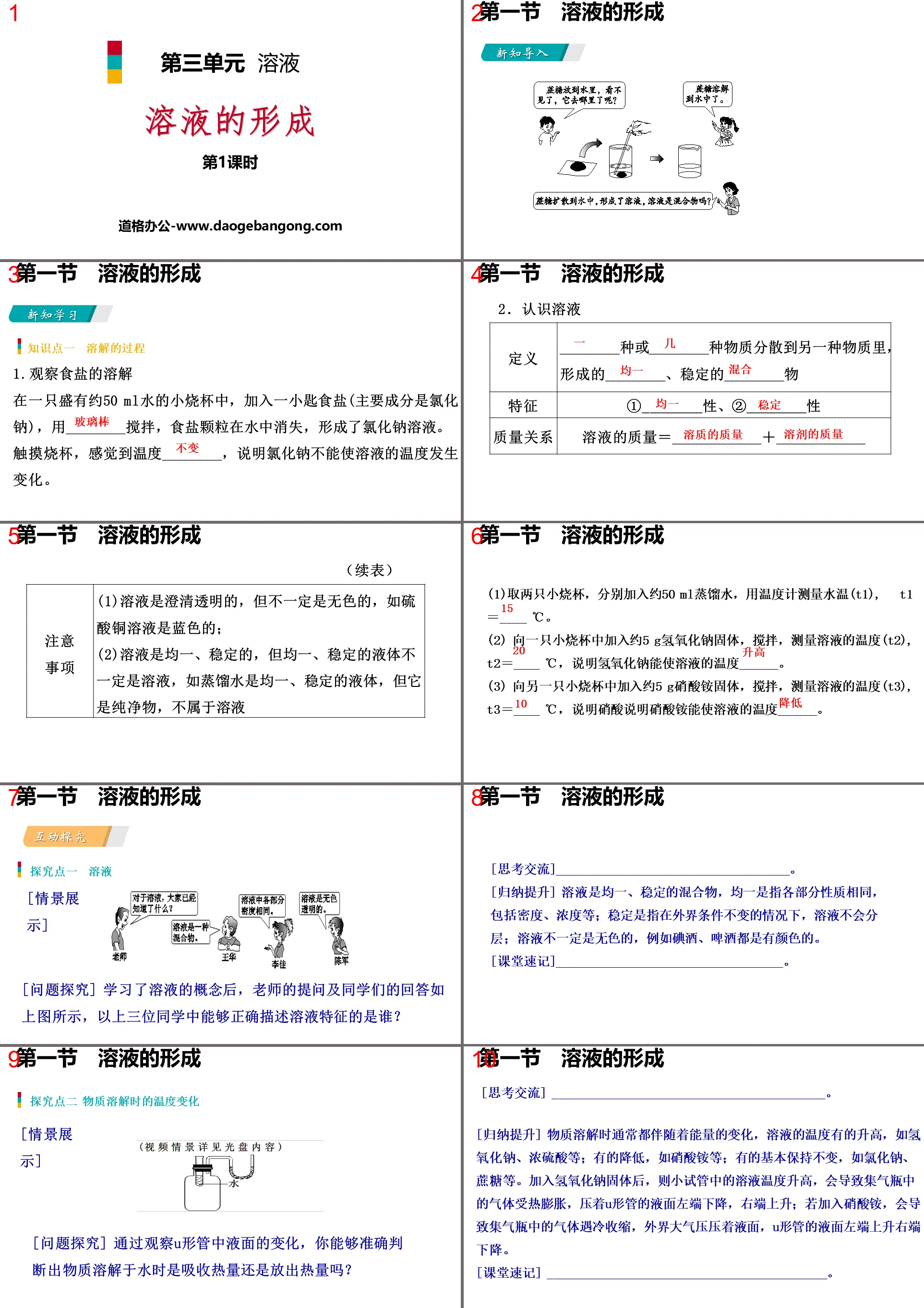 "Formation of Solution" Solution PPT Courseware (Lesson 1)