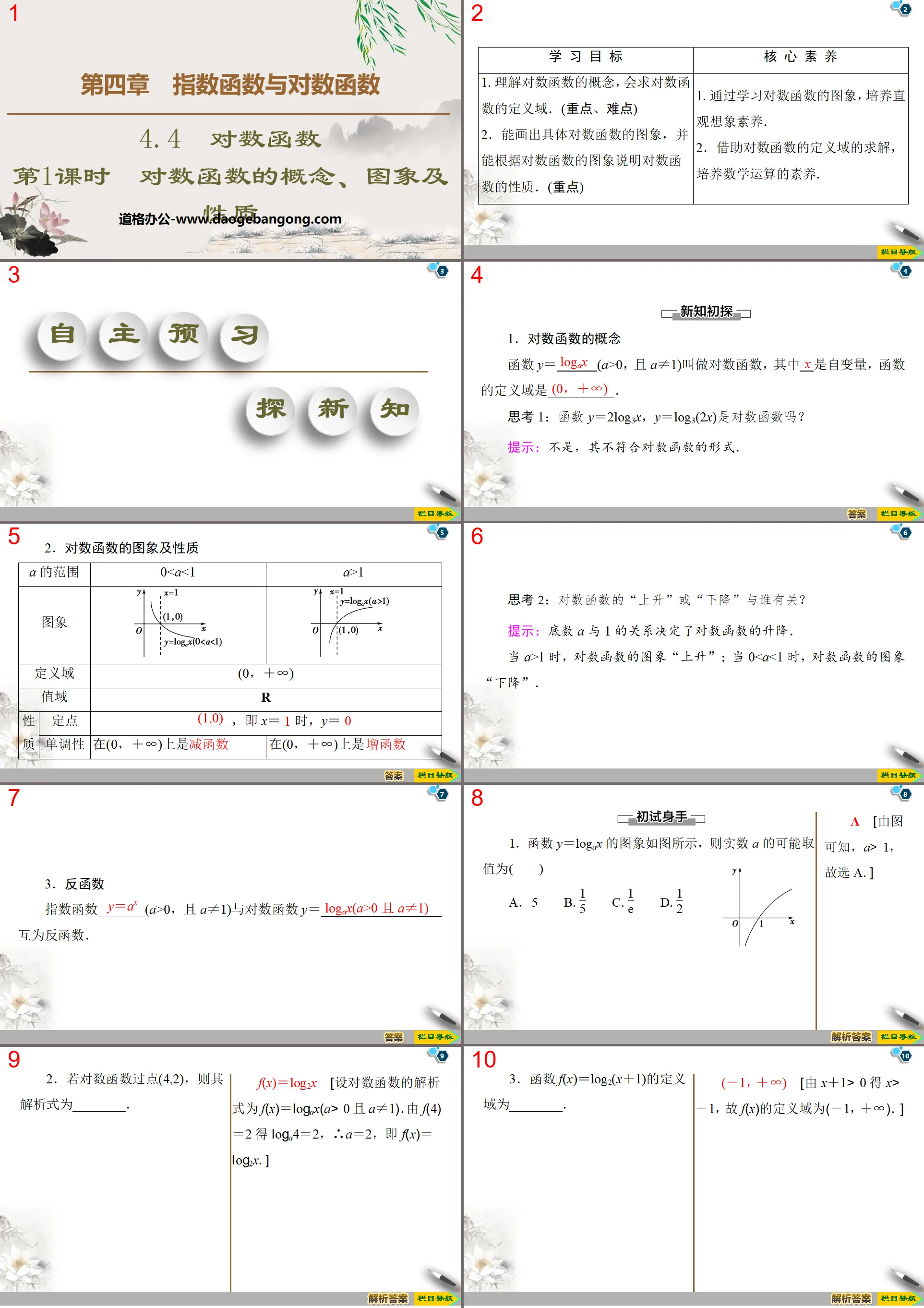 "Logarithmic Function" Exponential function and logarithmic function PPT courseware (the concept, image and properties of logarithmic function in the first lesson)