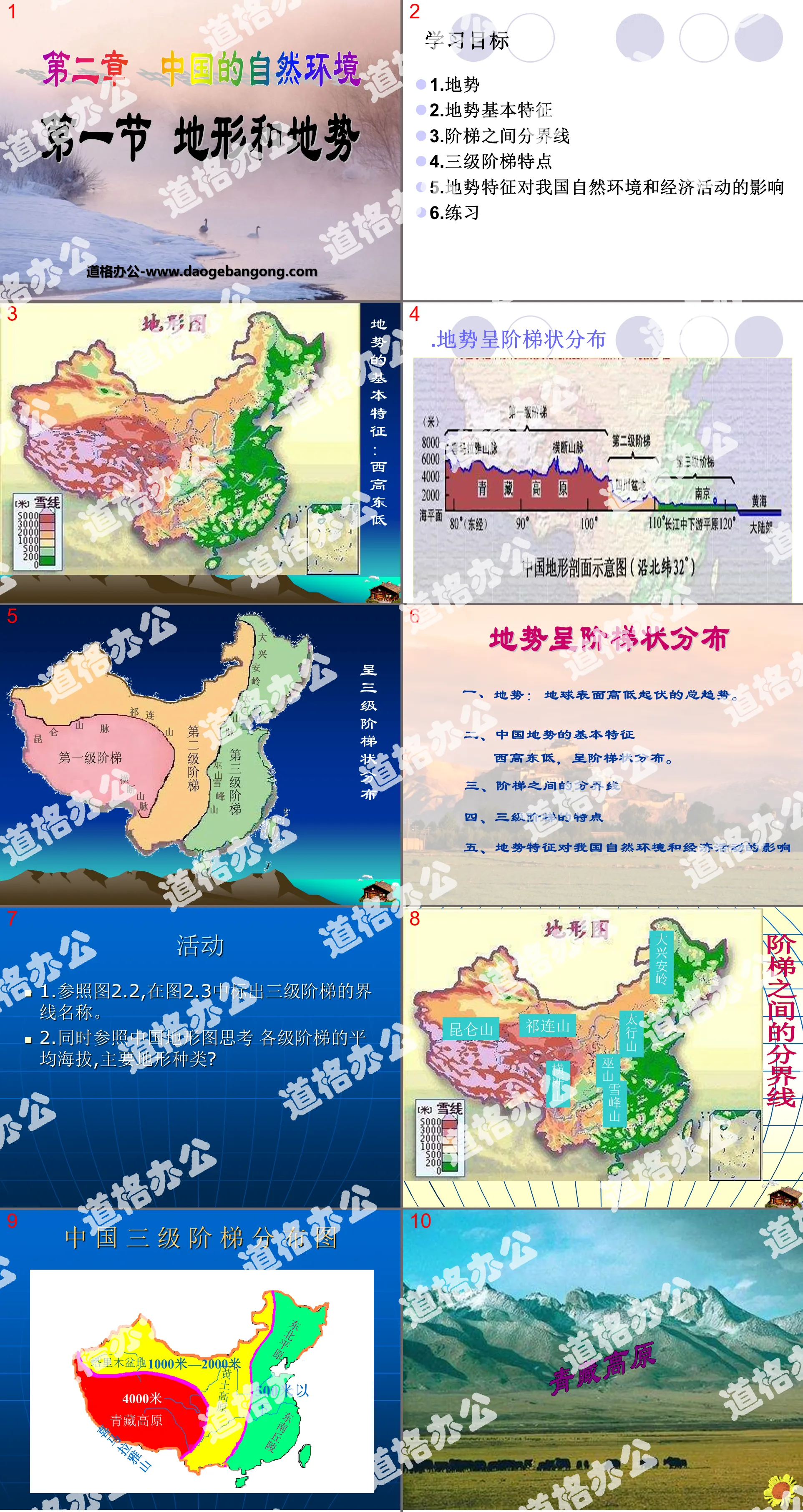 "Topography and Relief" China's Natural Environment PPT Courseware 8