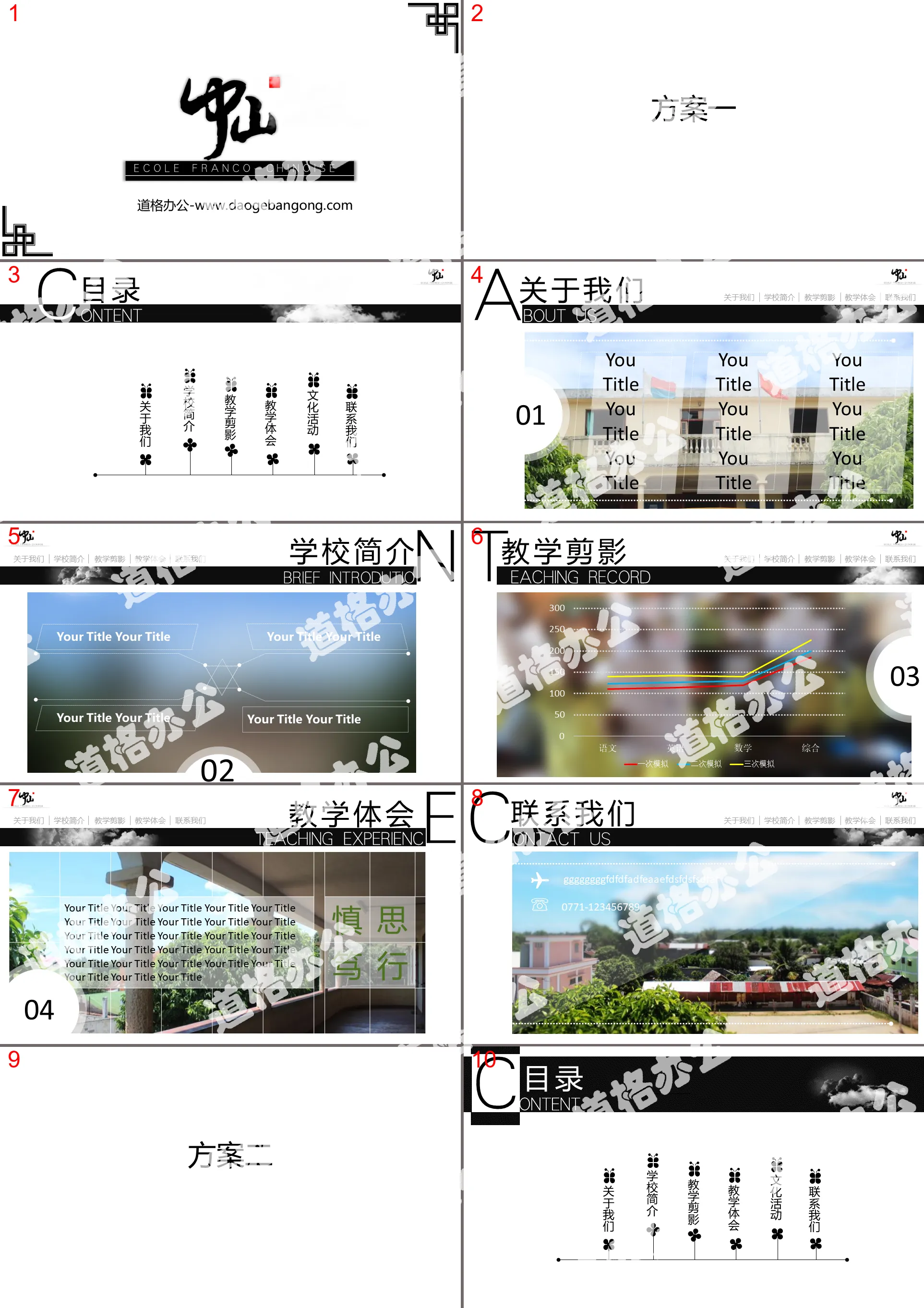 Sun Yat-sen University School Profile PPT Template