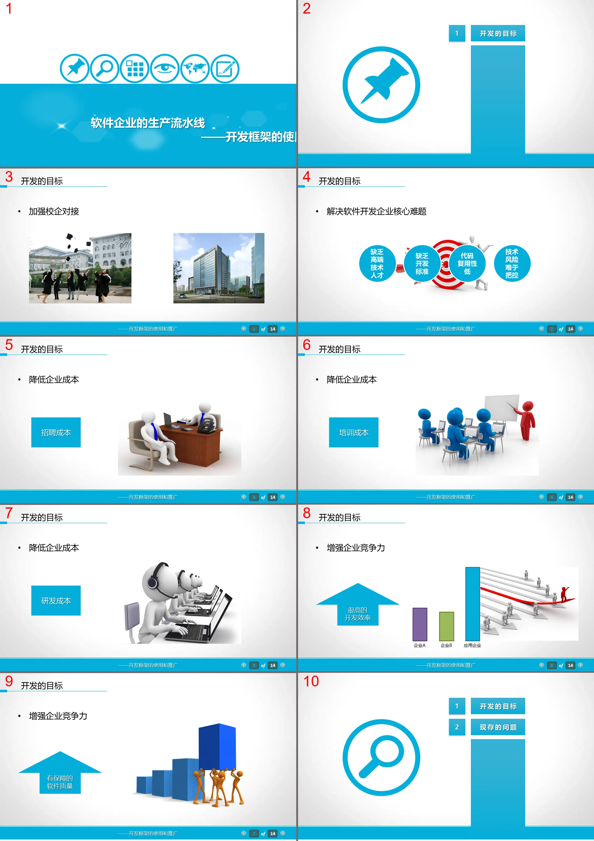 Software development process PowerPoint download