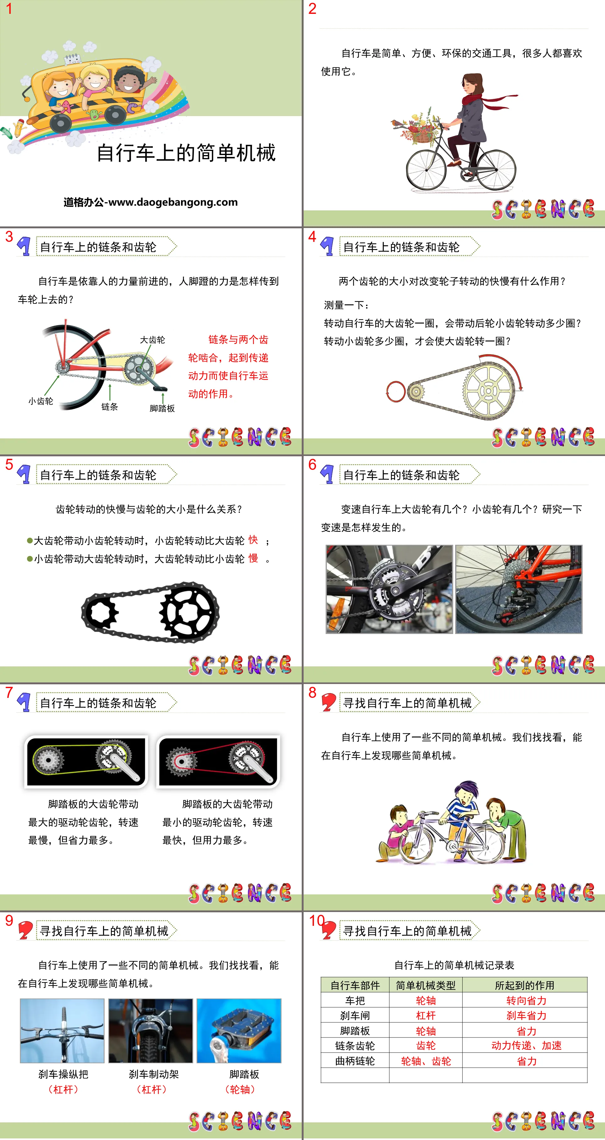 "Simple Machinery on Bicycles" Tools and Machinery PPT