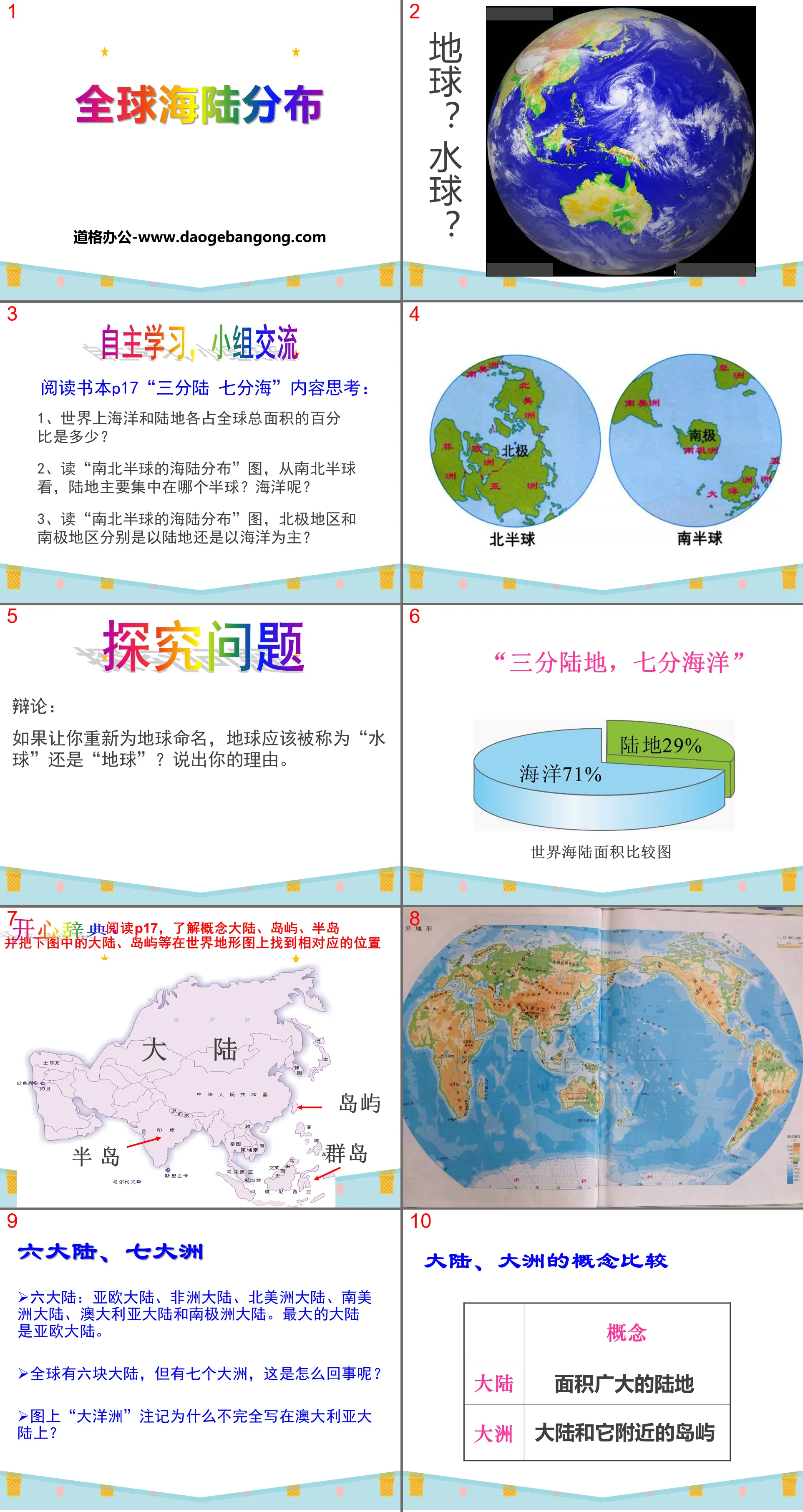 "Global Sea and Land Distribution" PPT