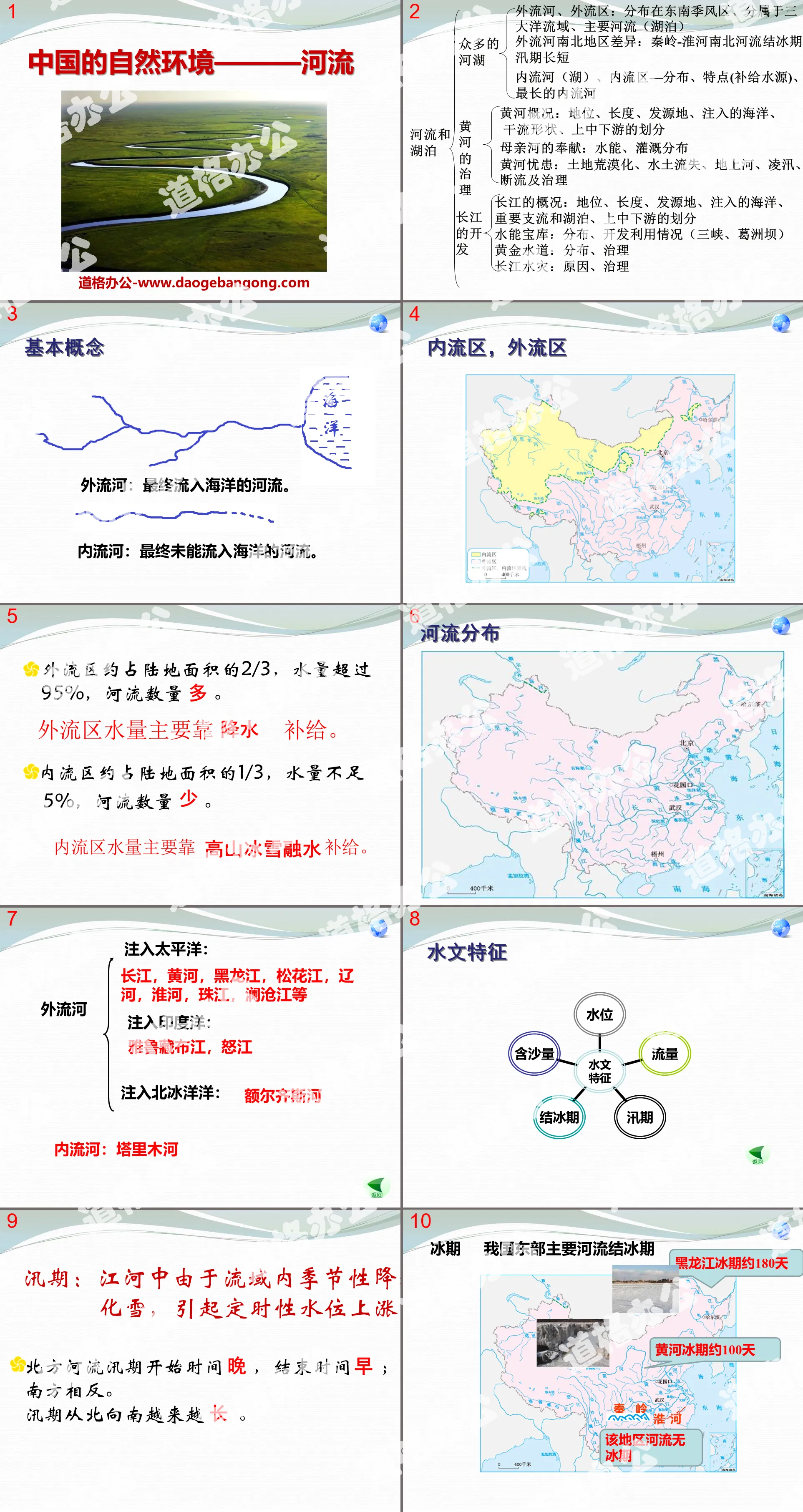 《河流》中国的自然环境PPT课件3