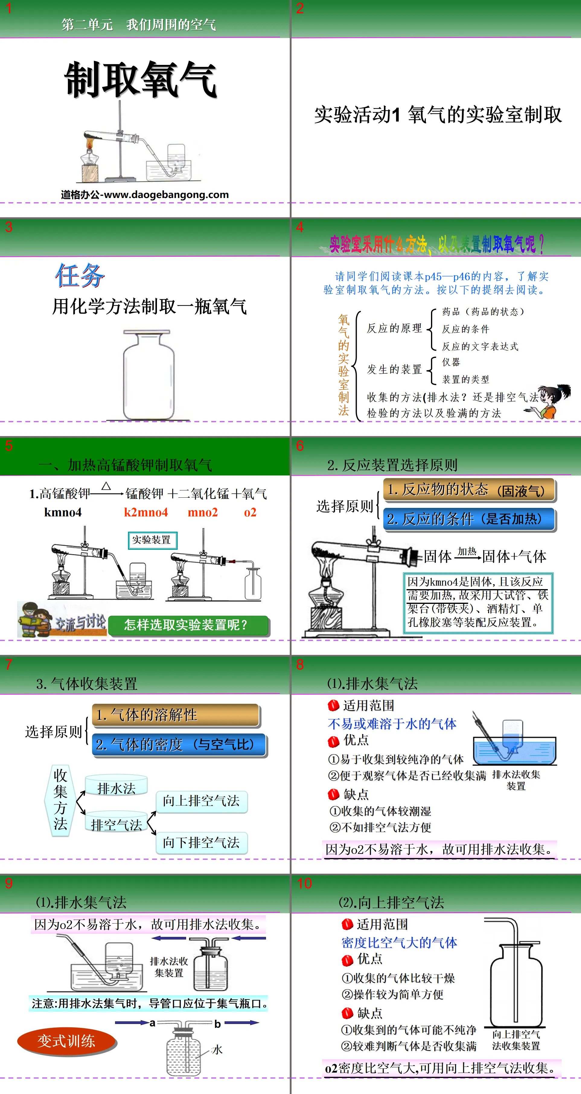 《制取氧气》我们周围的空气PPT课件4
