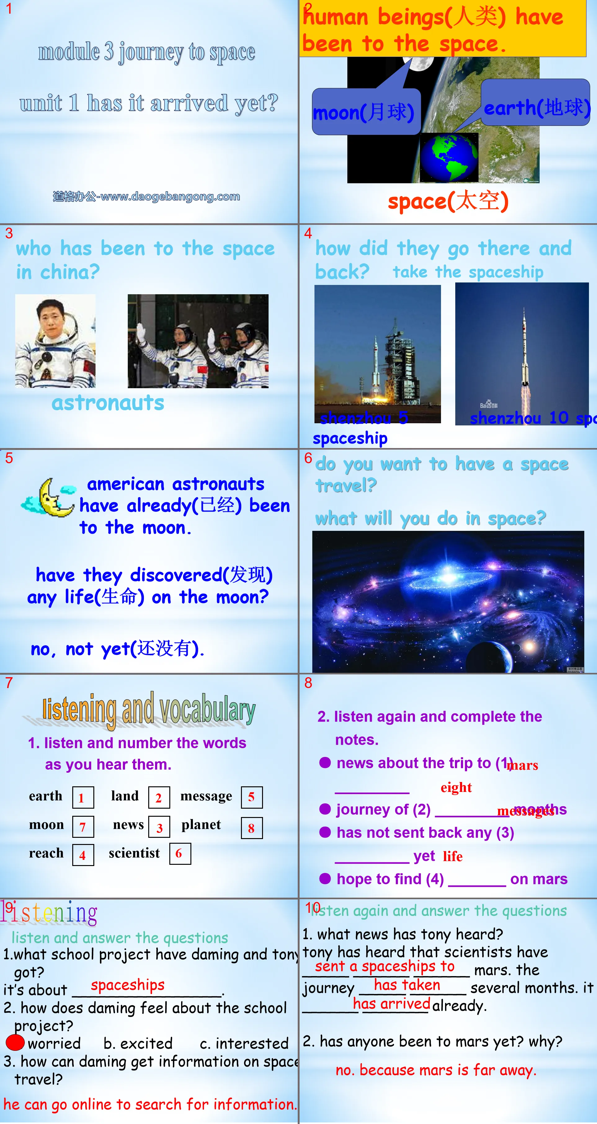 "Est-il déjà arrivé ?" Cours PPT sur le voyage dans l'espace