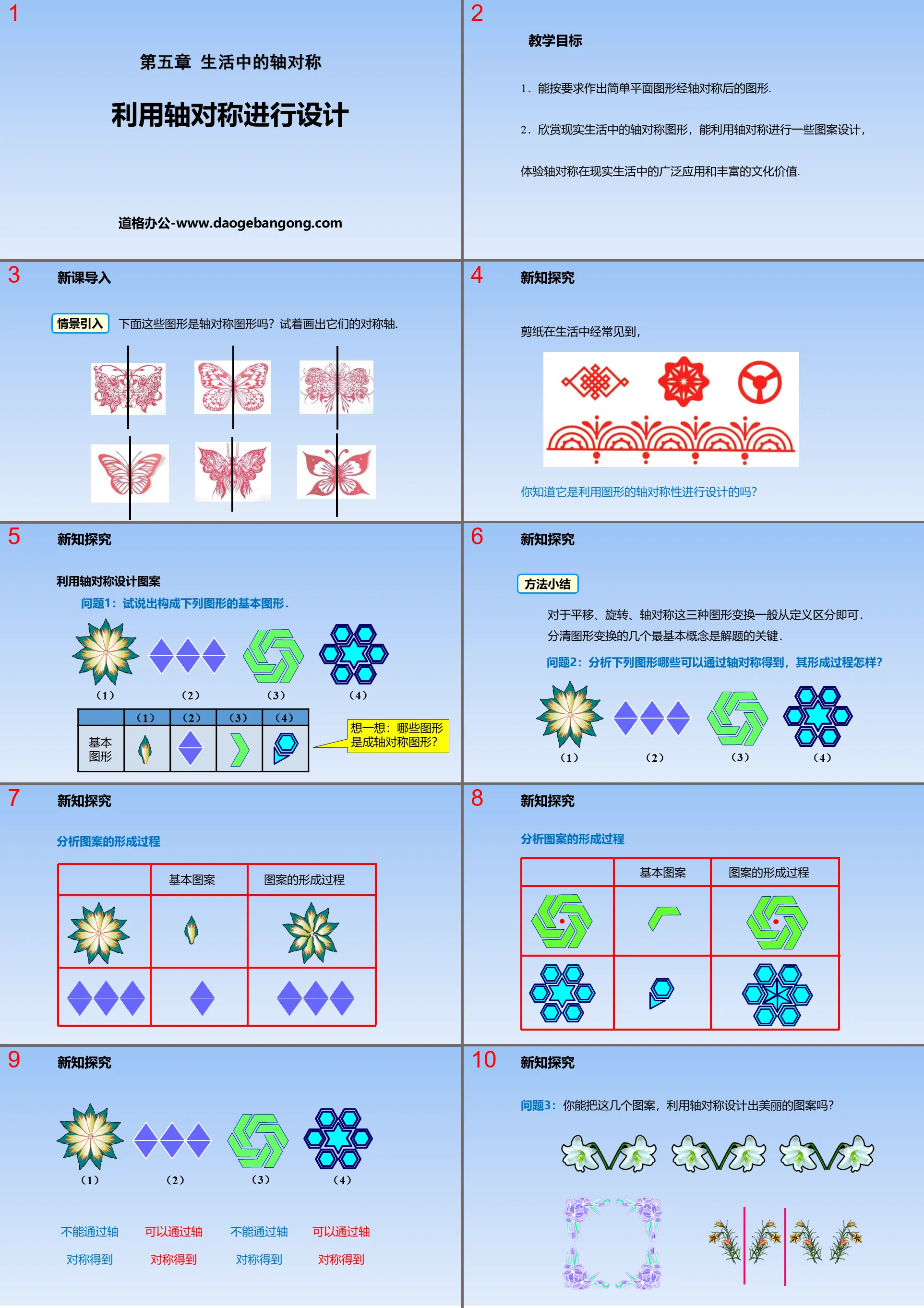 "Designing with Axial Symmetry" Axisymmetric PPT Download in Life