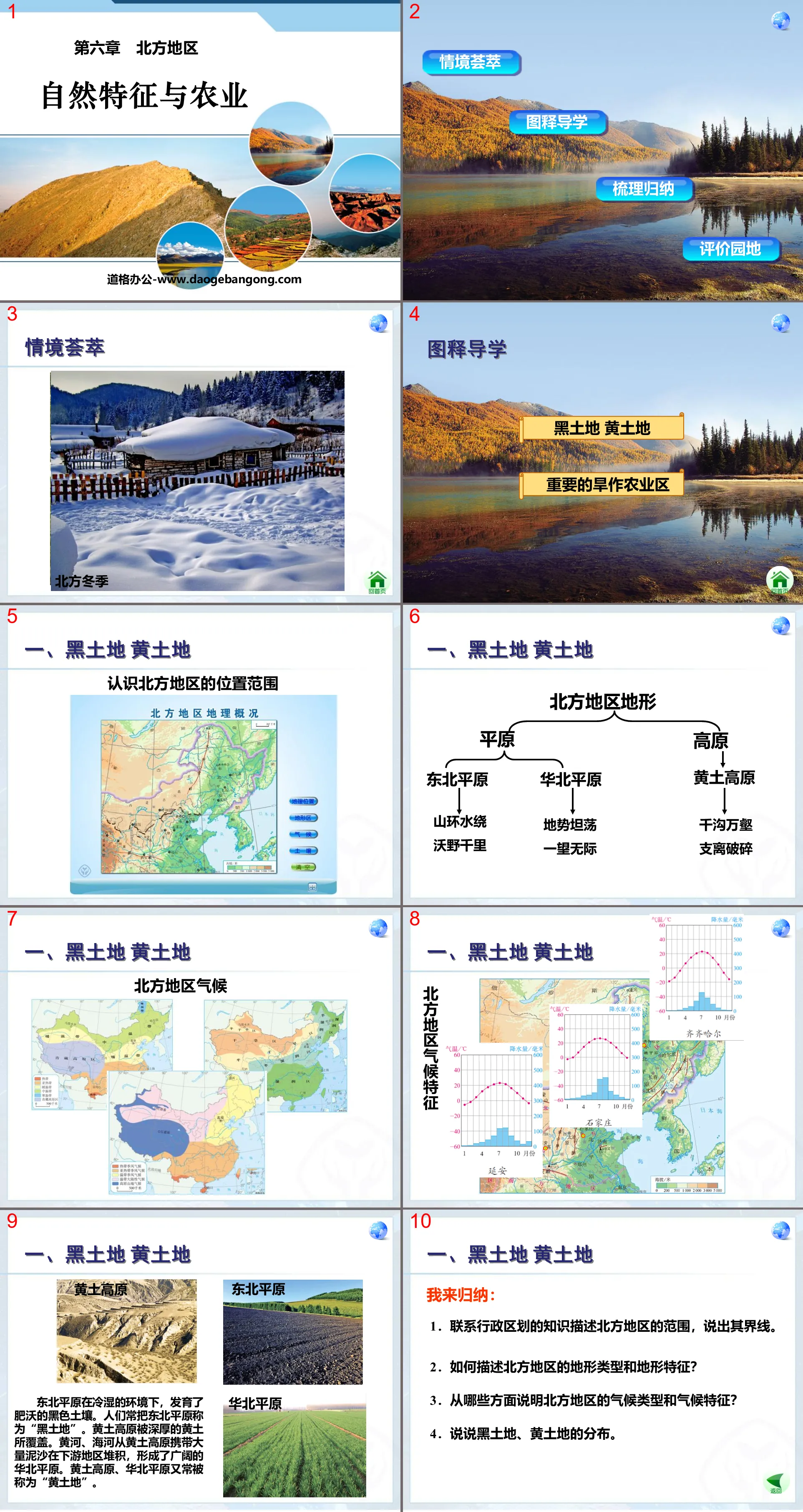 "Natural Features and Agriculture" Northern Region PPT Courseware